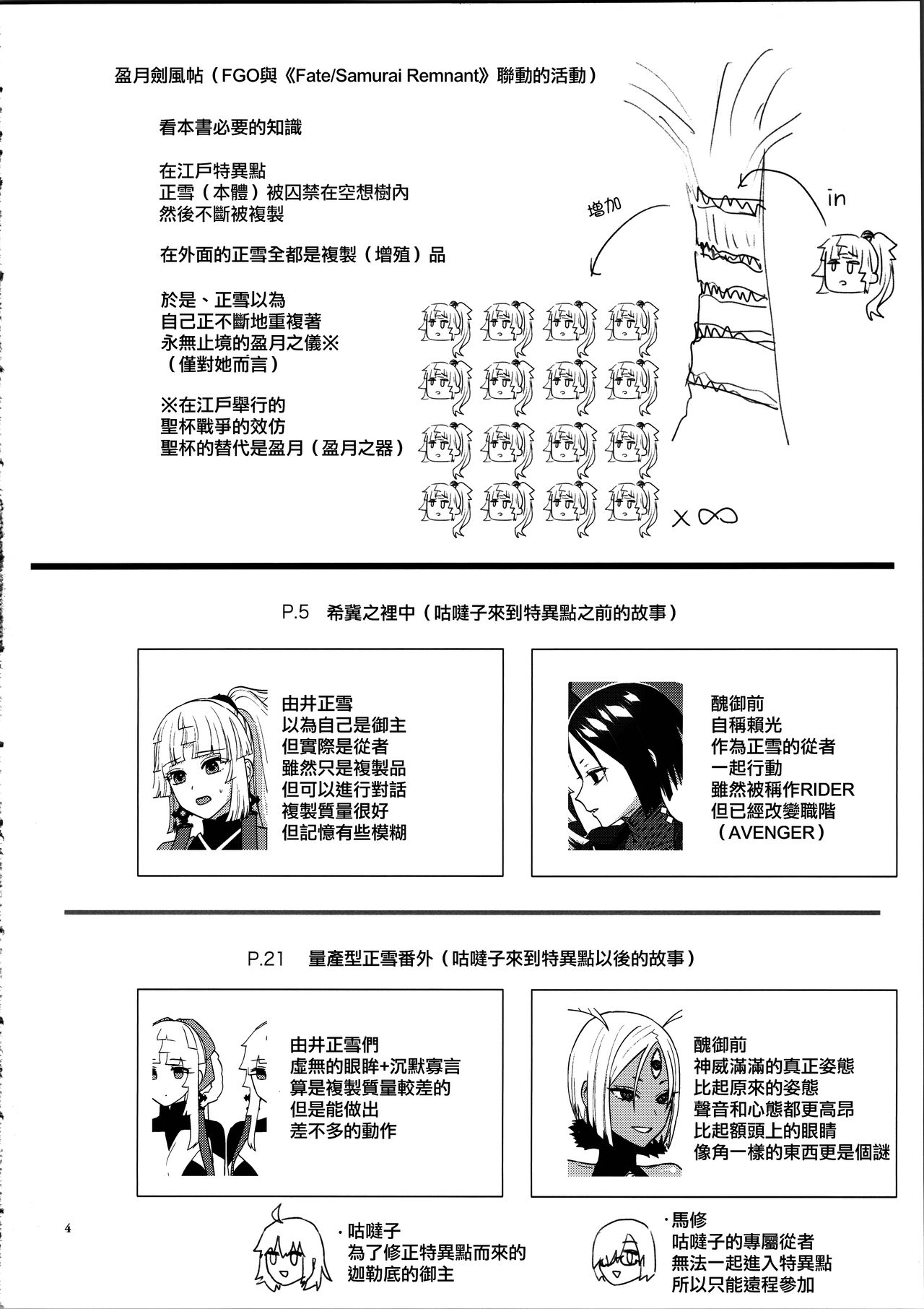 Negai no Ura de 丨希冀之裡 page 4 full