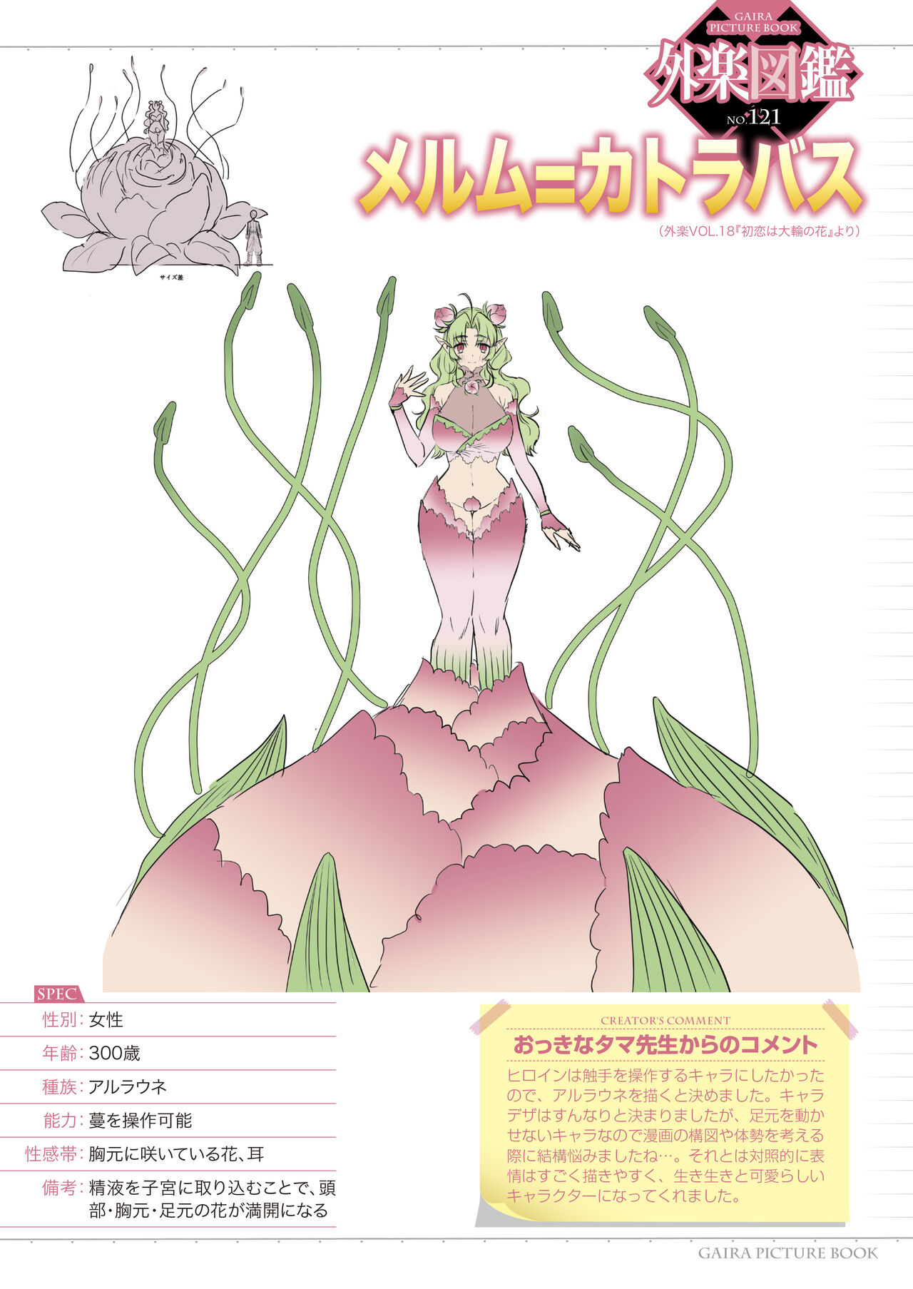 Gaira Zukan Vol. 18 page 4 full