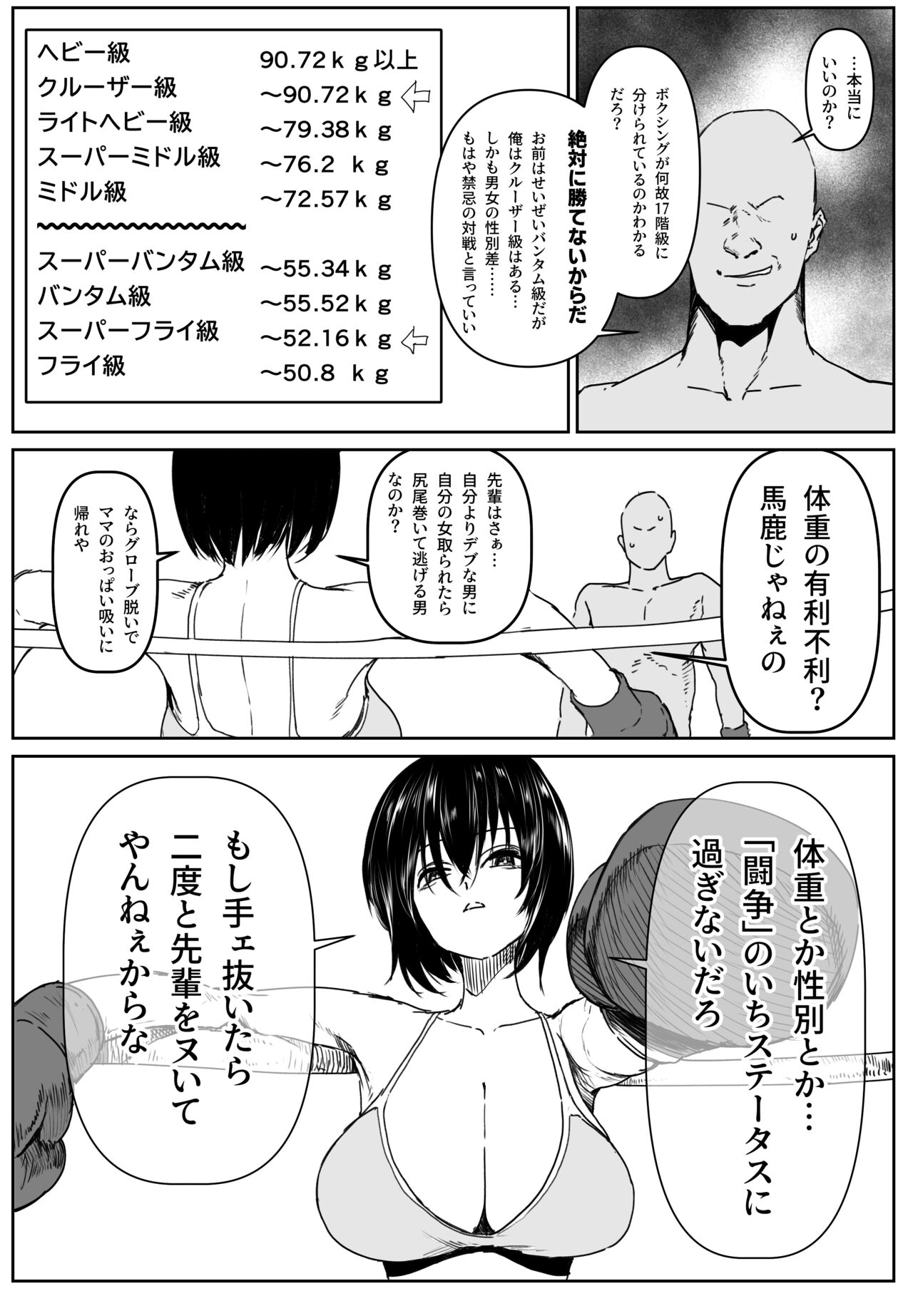 Bikini no Kouhai to Boxing Suru Hanashi page 2 full