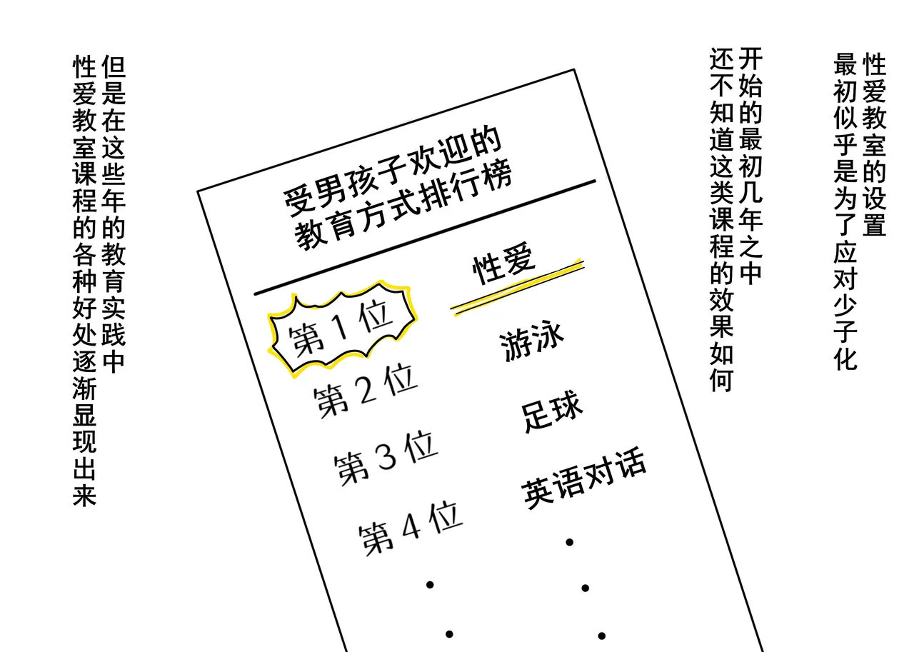 セックスが男の子の習い事の人気第1位になった世の中でママにべったりな内気少年がエッチなお姉さん先生と出会ってオスになる話  （Chinese） page 3 full