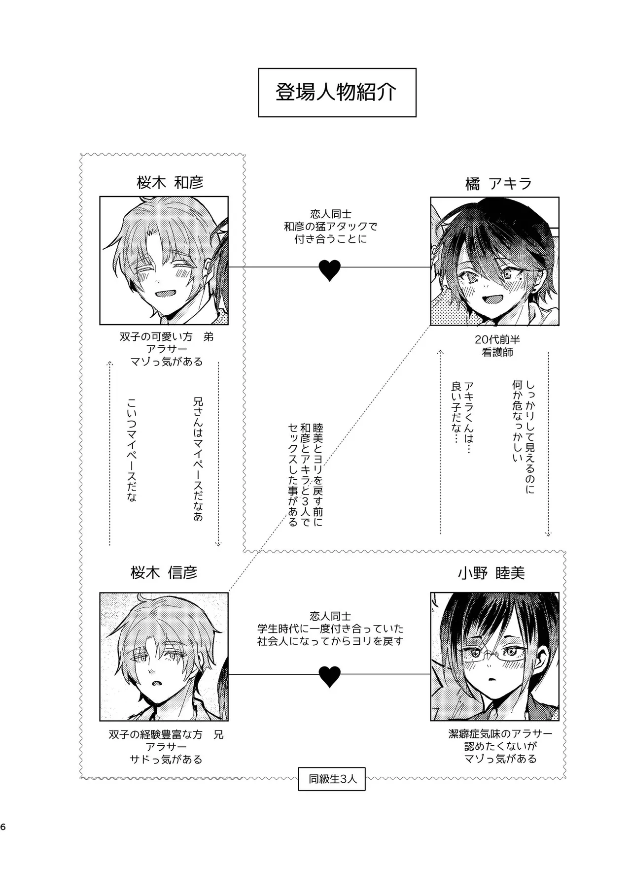 純情インモラル～ノンケだった僕に彼氏ができて4Pする事になった件～ page 6 full