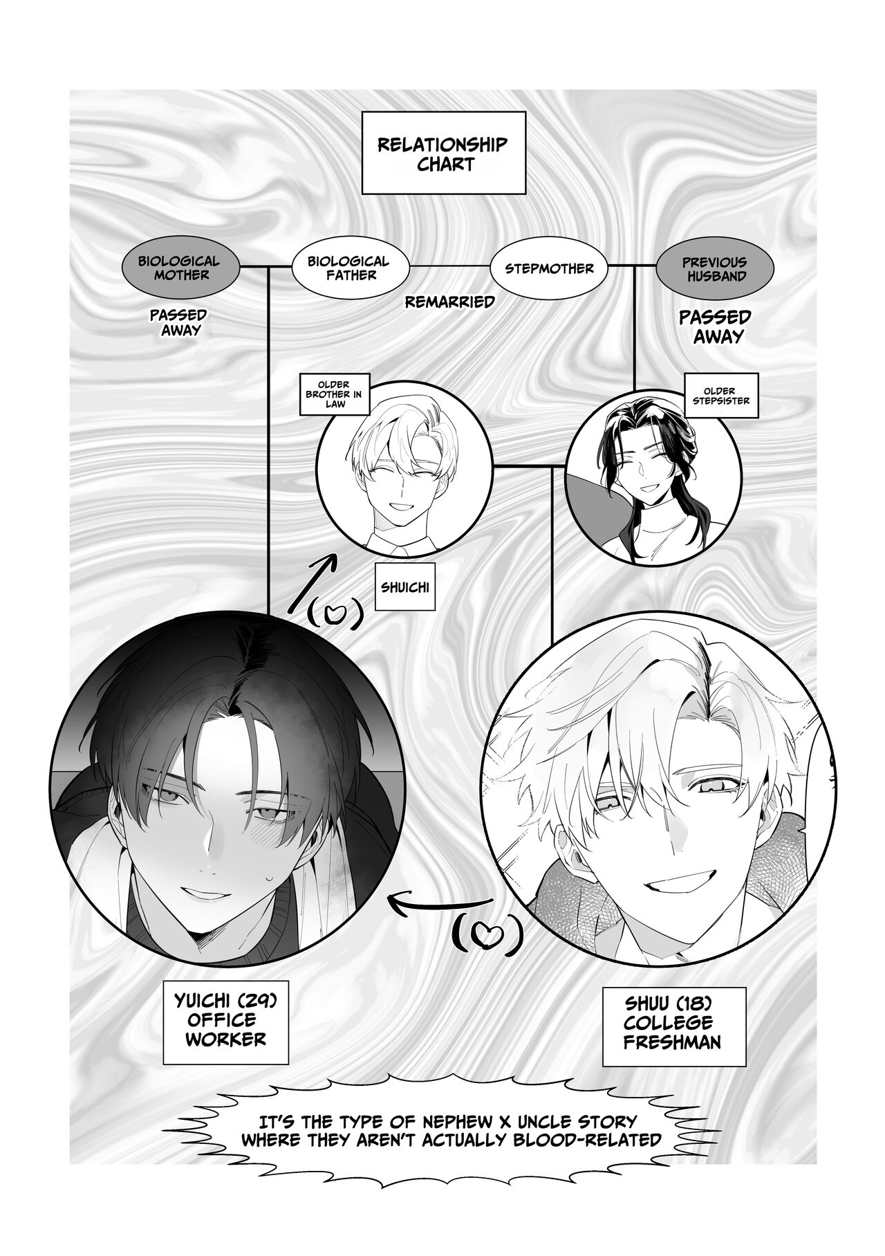 Oji Shikkaku page 5 full