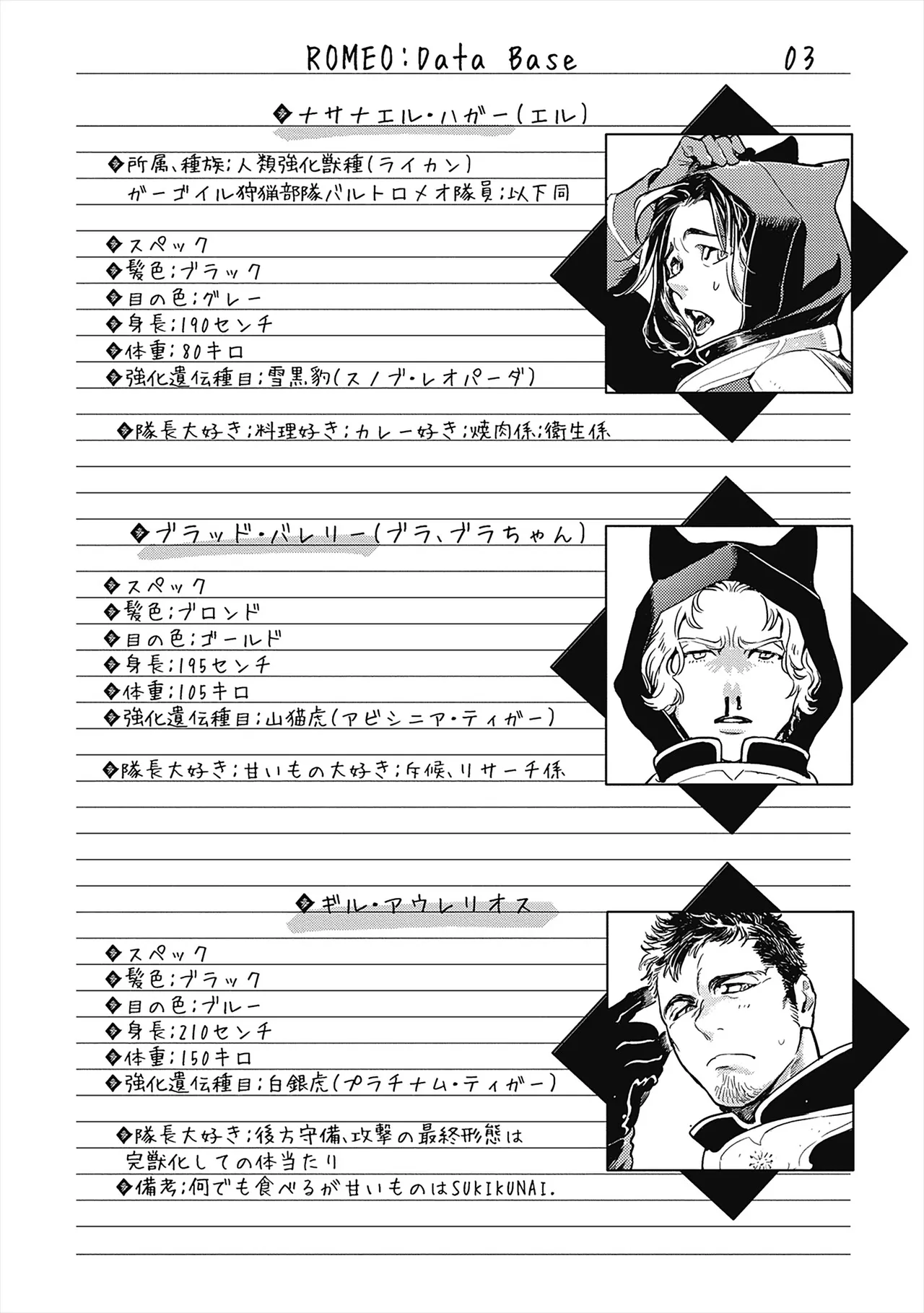 ROMEO vol.1 page 10 full