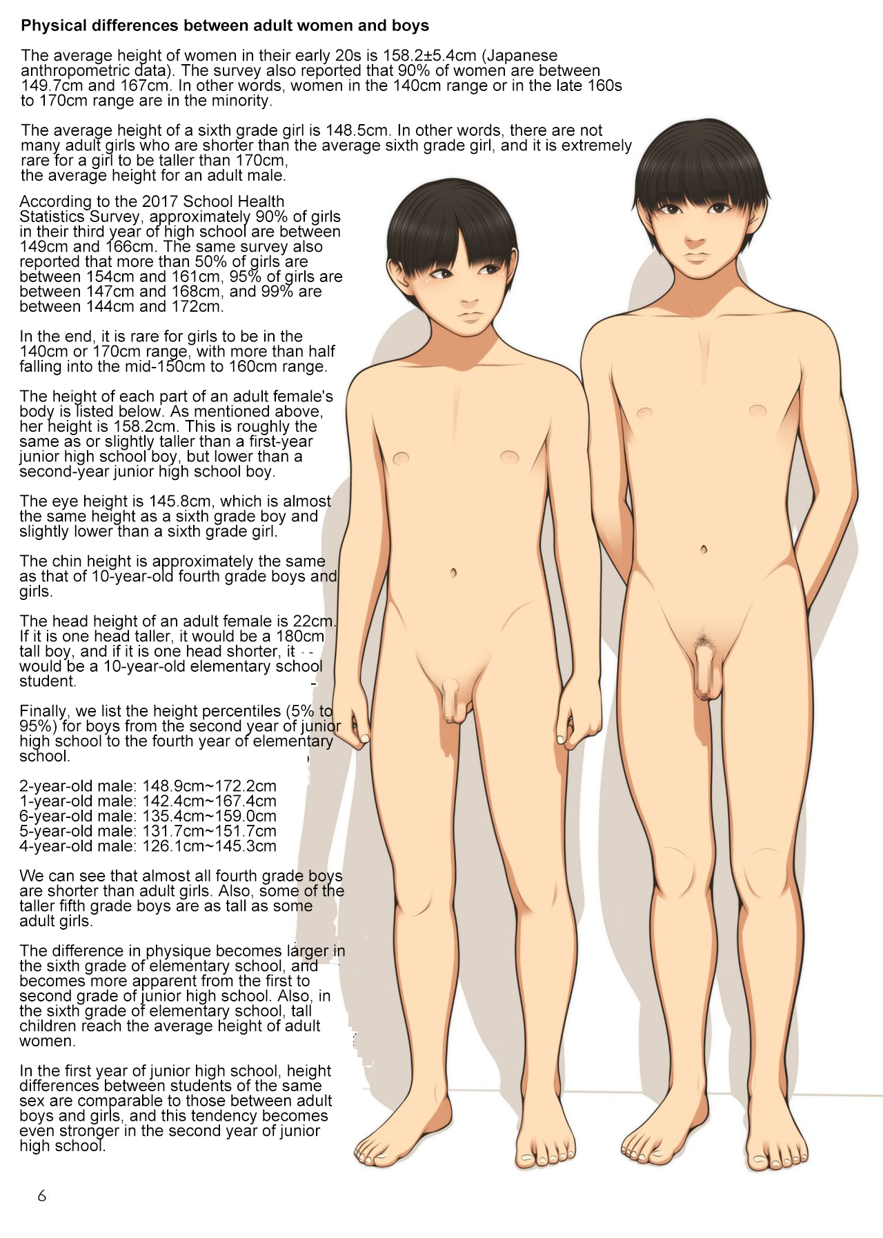 Kodomo Shintai Shoken page 6 full