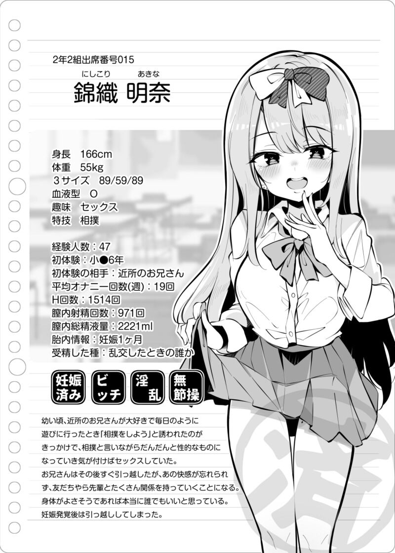 bitti tyan page 3 full