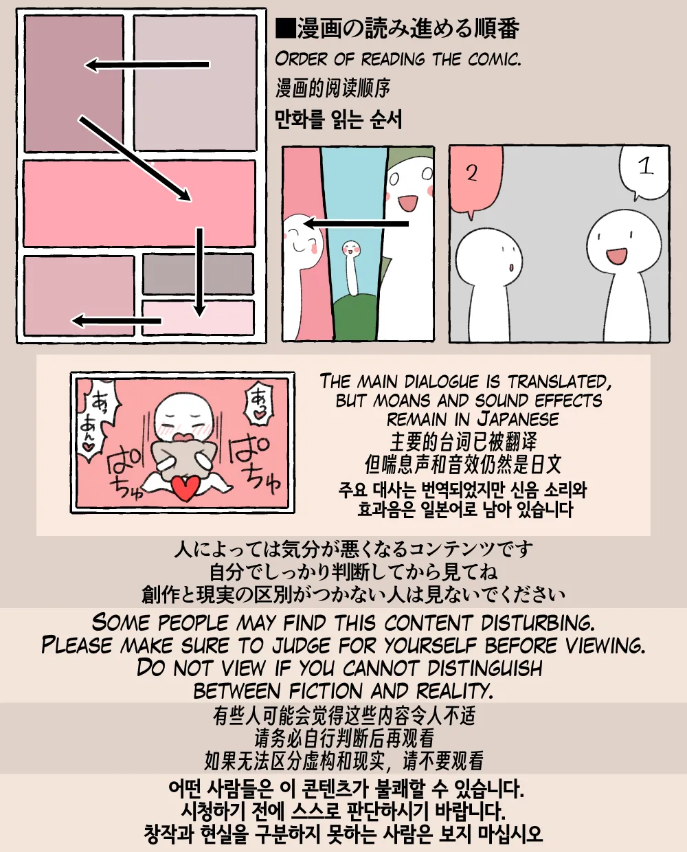 食品工場 page 1 full