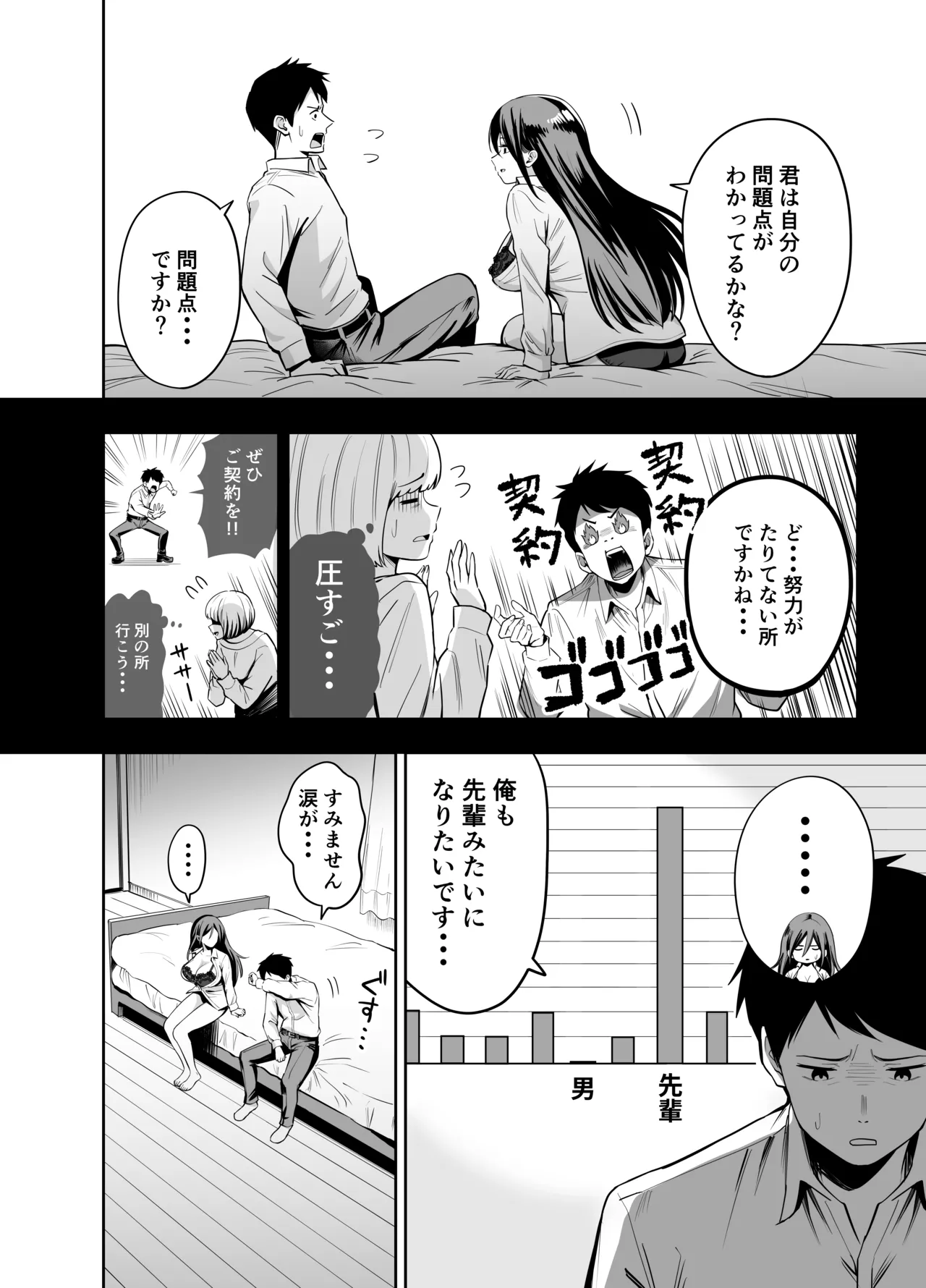 Dame na Kouhai o SEX de Shigoki Ageru Senpai page 8 full