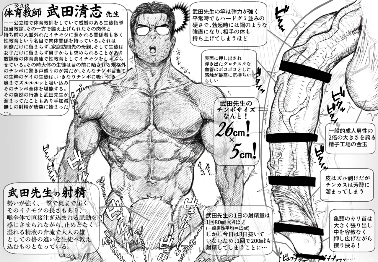 2021 06 淫語文字圧絵 Vol02＆3 page 4 full