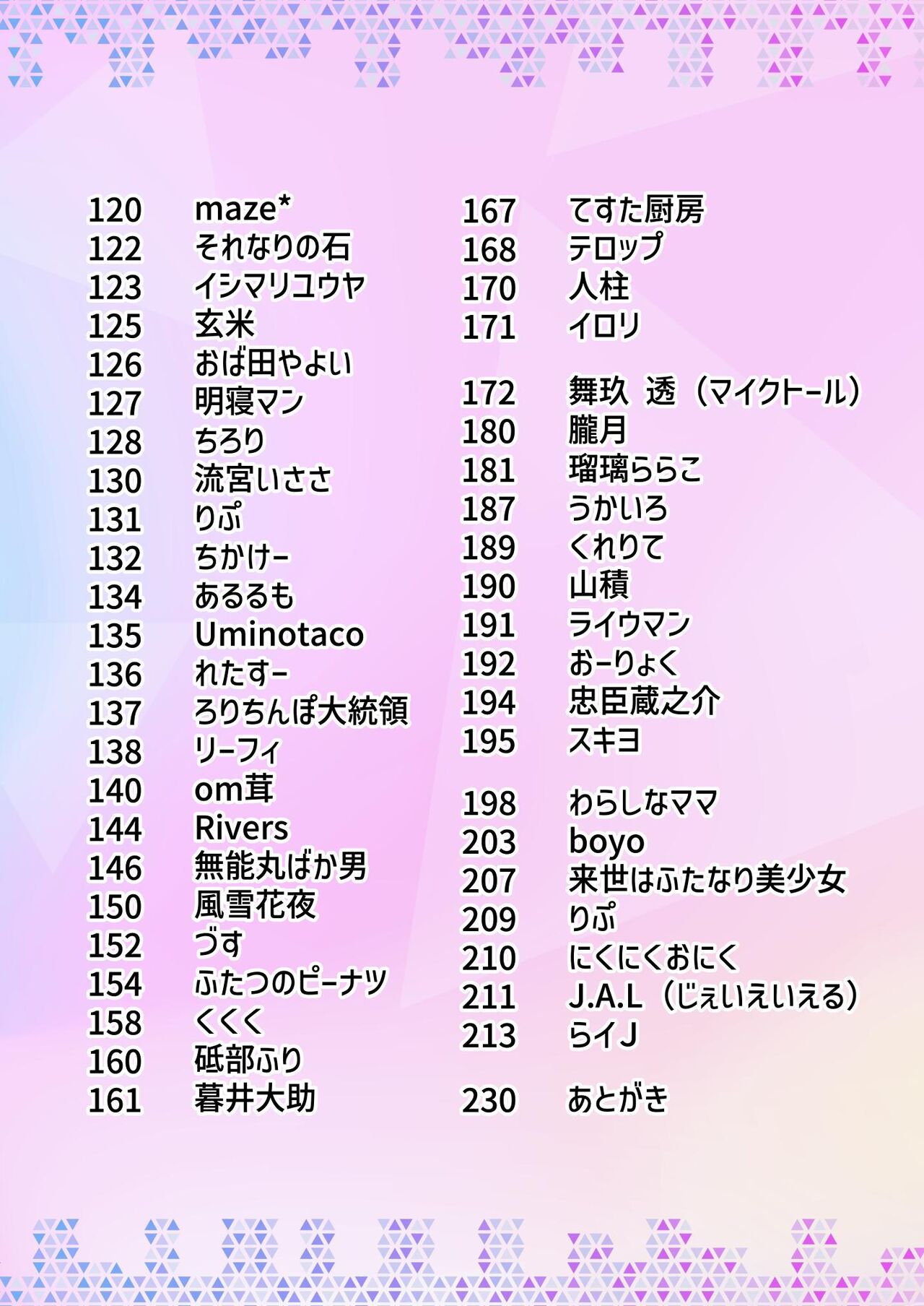 Dick Neck Mix! Vol. 3 BluArch & Various Kubichinko Goudoushi page 5 full