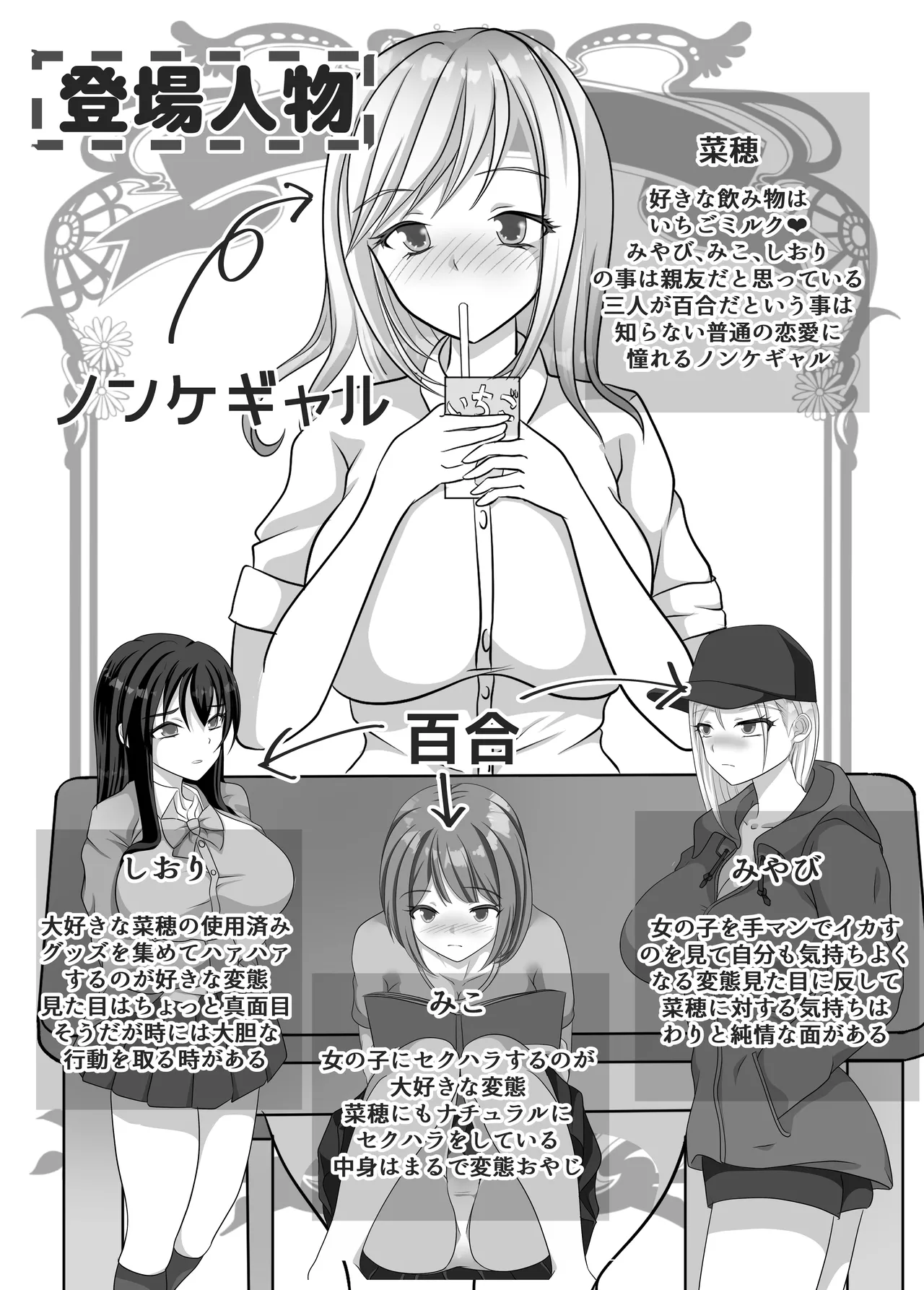 変態百合女達に密かに狙われているノンケギャルちゃん page 2 full