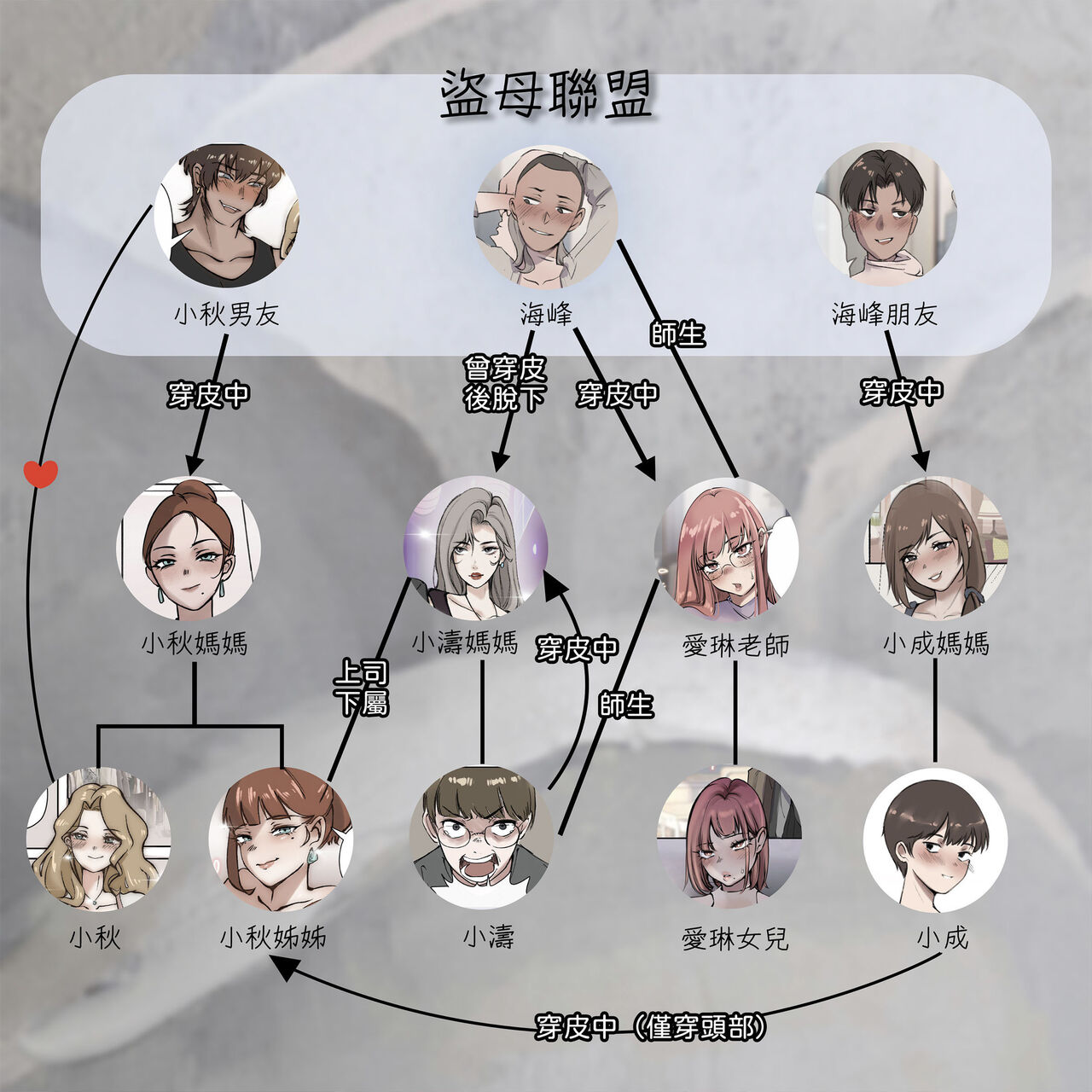 母爱之下 05 page 1 full