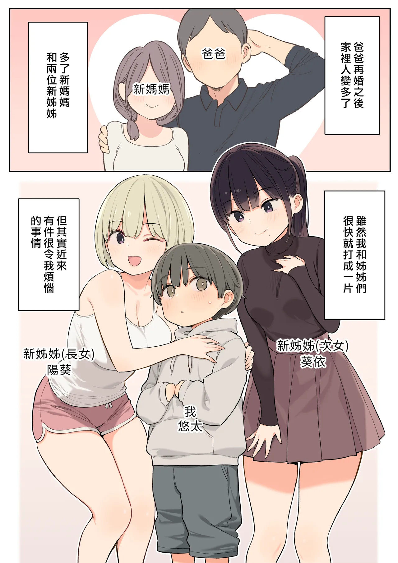 Giri no Ane to Sugoku Nakayoshi ni Natta Hanashi | 和繼姊變得相當親密的故事 page 2 full