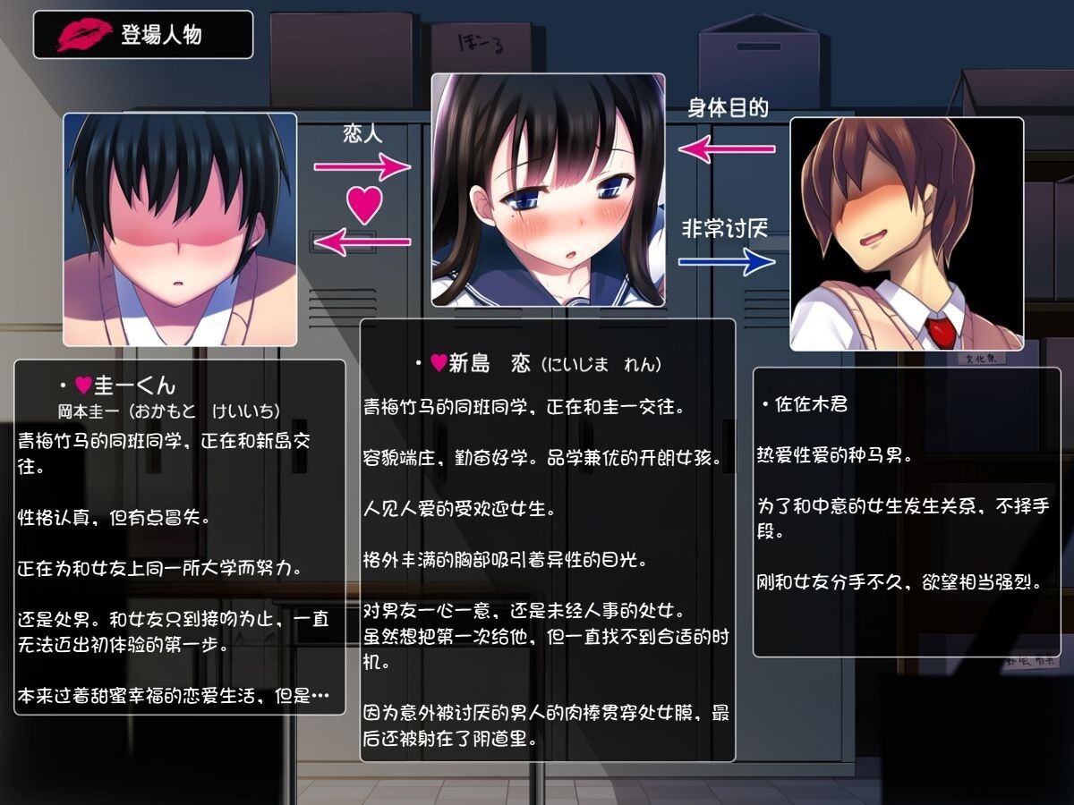 Kanojo ga Aitsu ni Sareta Koto page 3 full