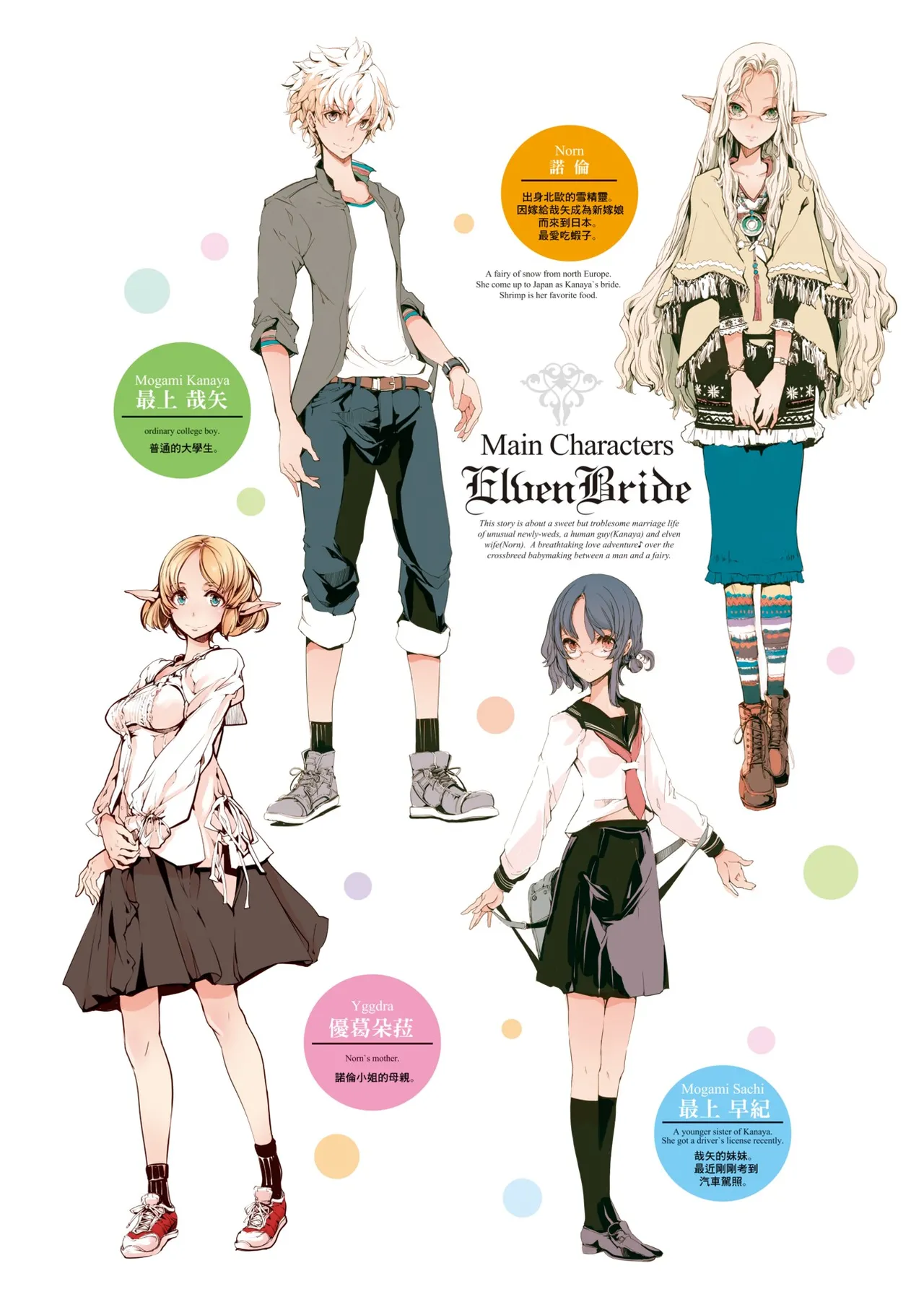 Elf no Yomeiri | 精靈新嫁娘 page 9 full