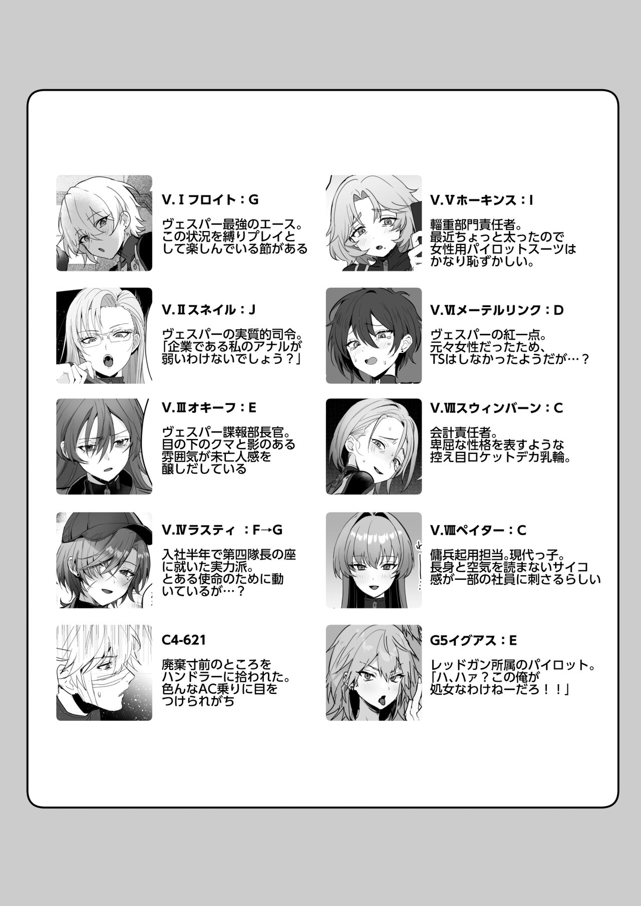 Coral no Megumi de Nyotaika Shita Senyuu to xxx Suru Hon 2+α page 4 full