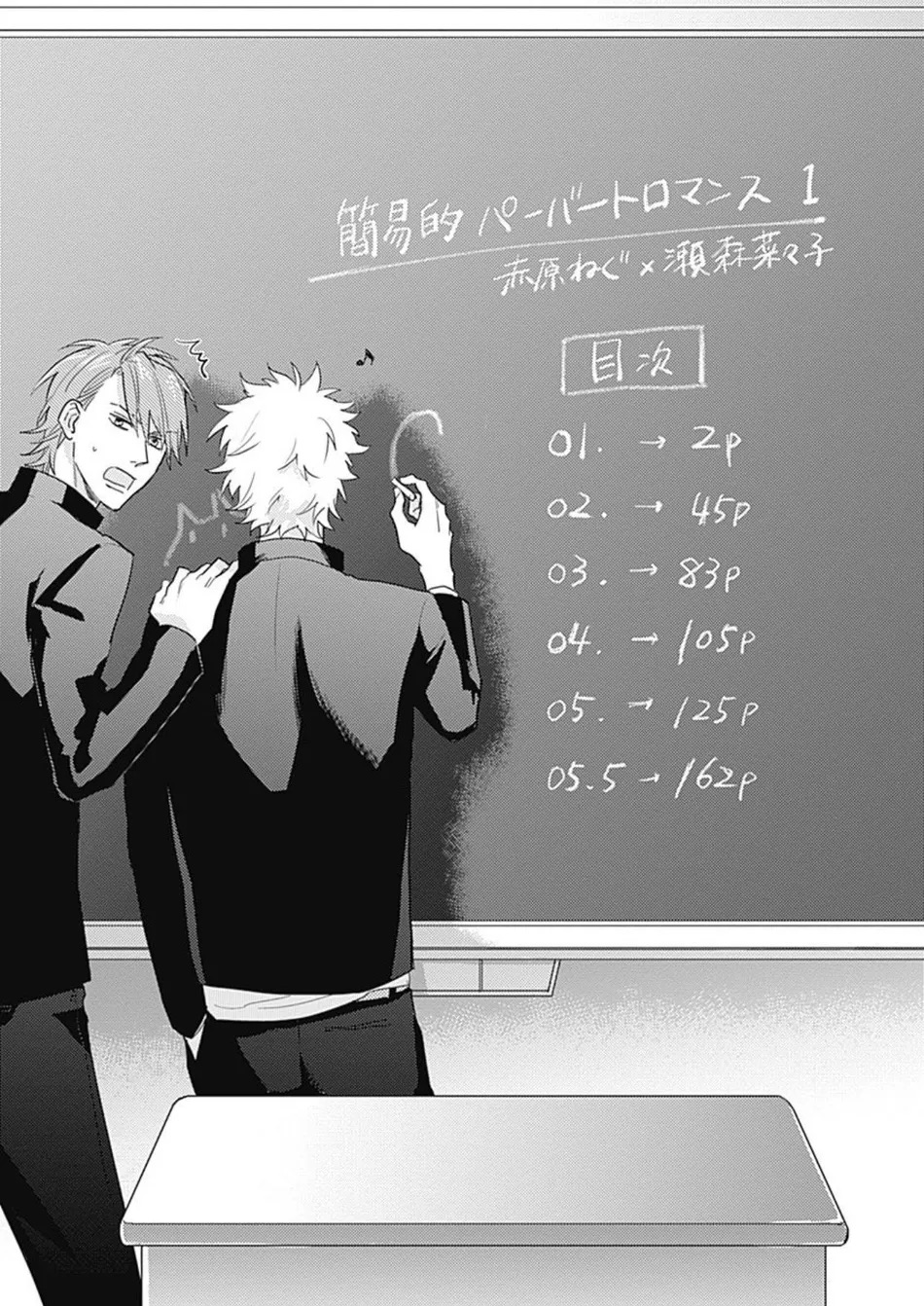 Kaniteki Pervert Romance – Vol.01 page 3 full