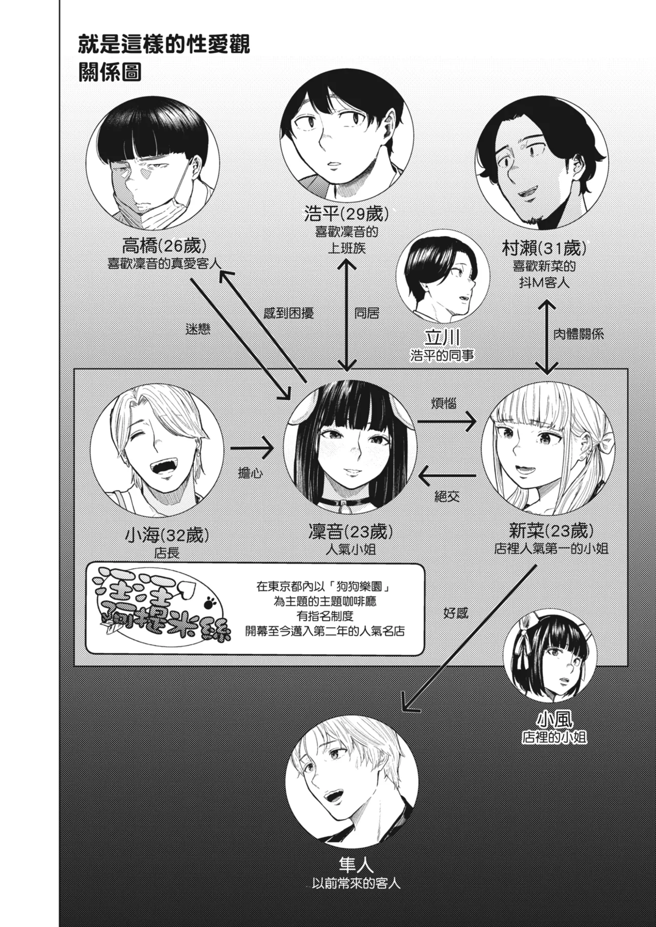 Souiu Concept 3 - That kind of concept | 就是這樣的性愛觀 3 page 3 full