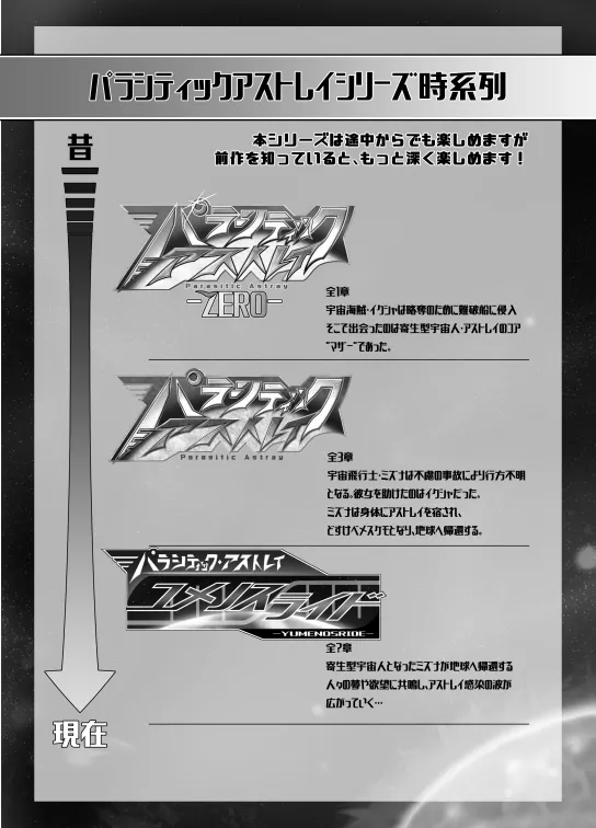 パラシティックアストレイ-ユメノスライド- page 2 full