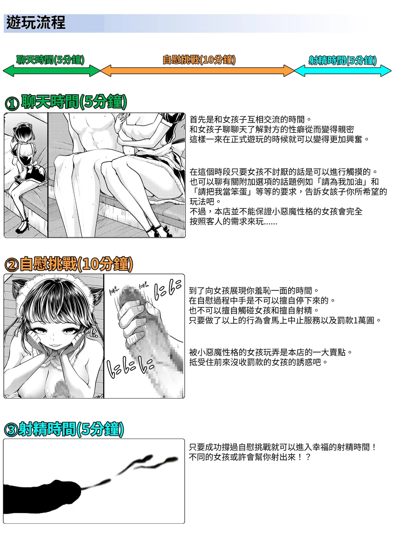 M男向けオナクラ～新人研修編～ page 3 full