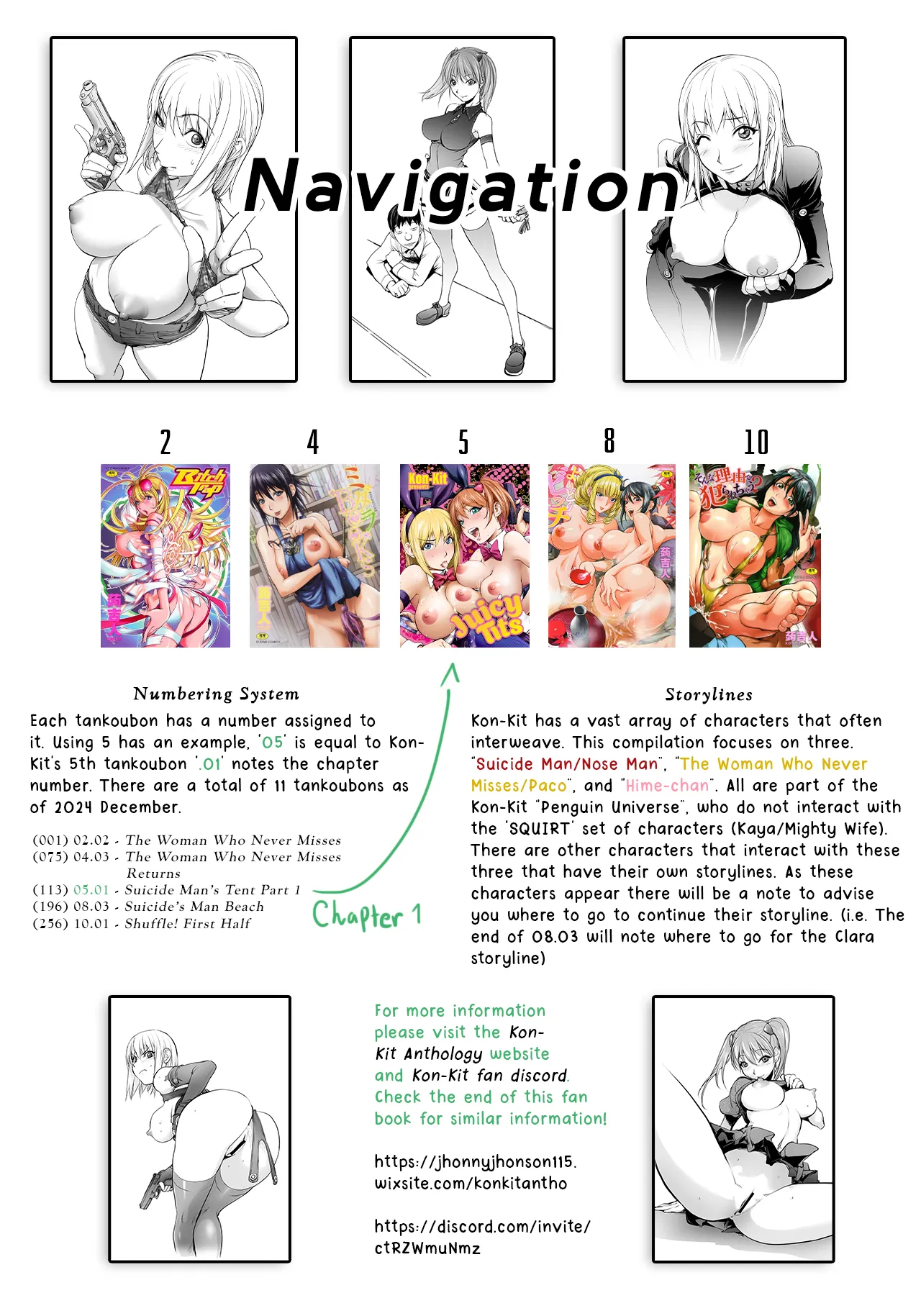 The Adventures of Suicide Man, The Woman Who Never Misses, and Hime-Chan page 4 full