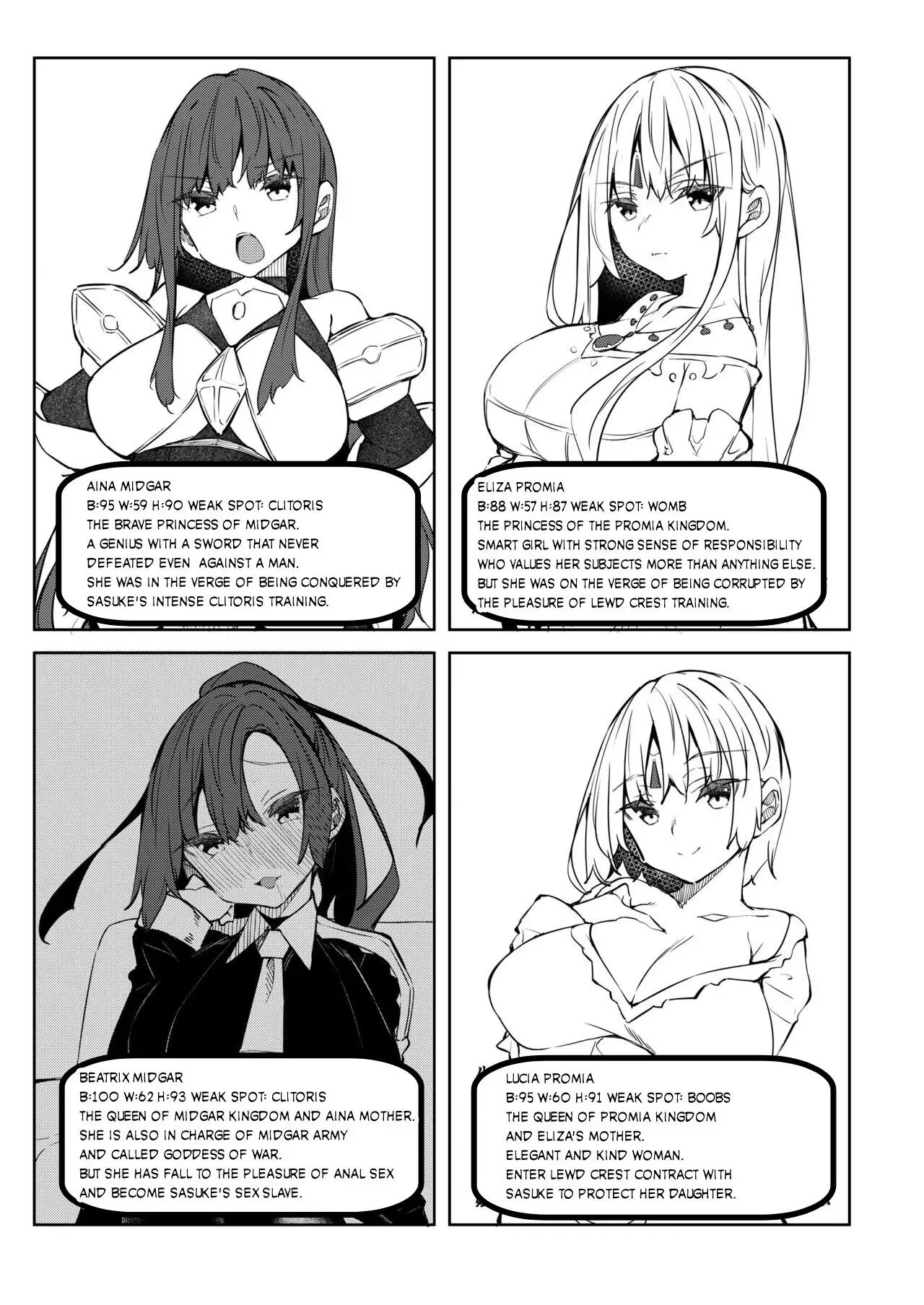 Became a Mage in Another World page 9 full