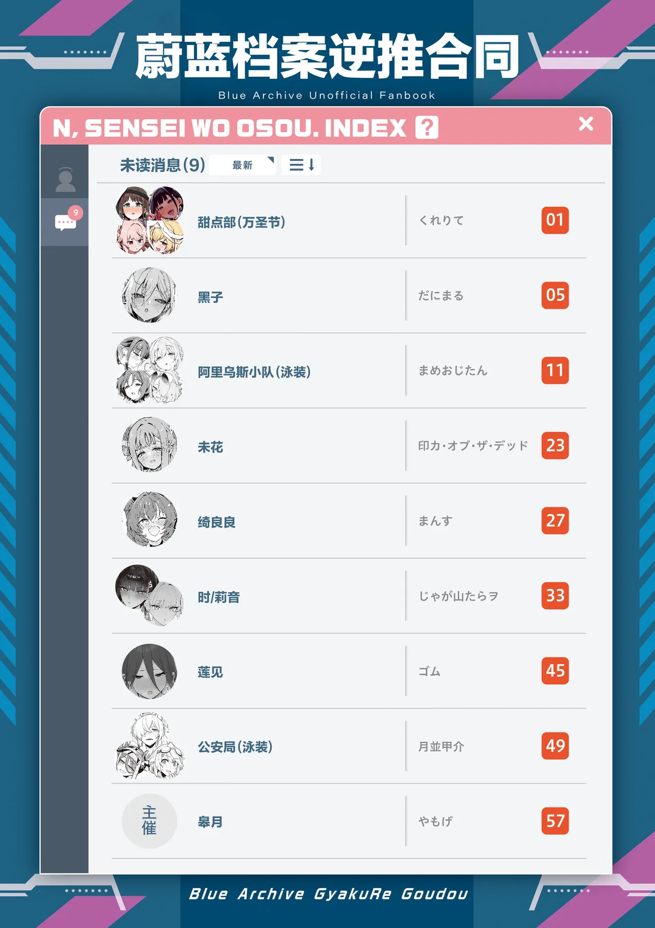BluArch Gyaku Re Goudou "N, Sensei wo Osou." | 蔚蓝档案逆推合同 「嗯、袭击老师吧。」 page 2 full