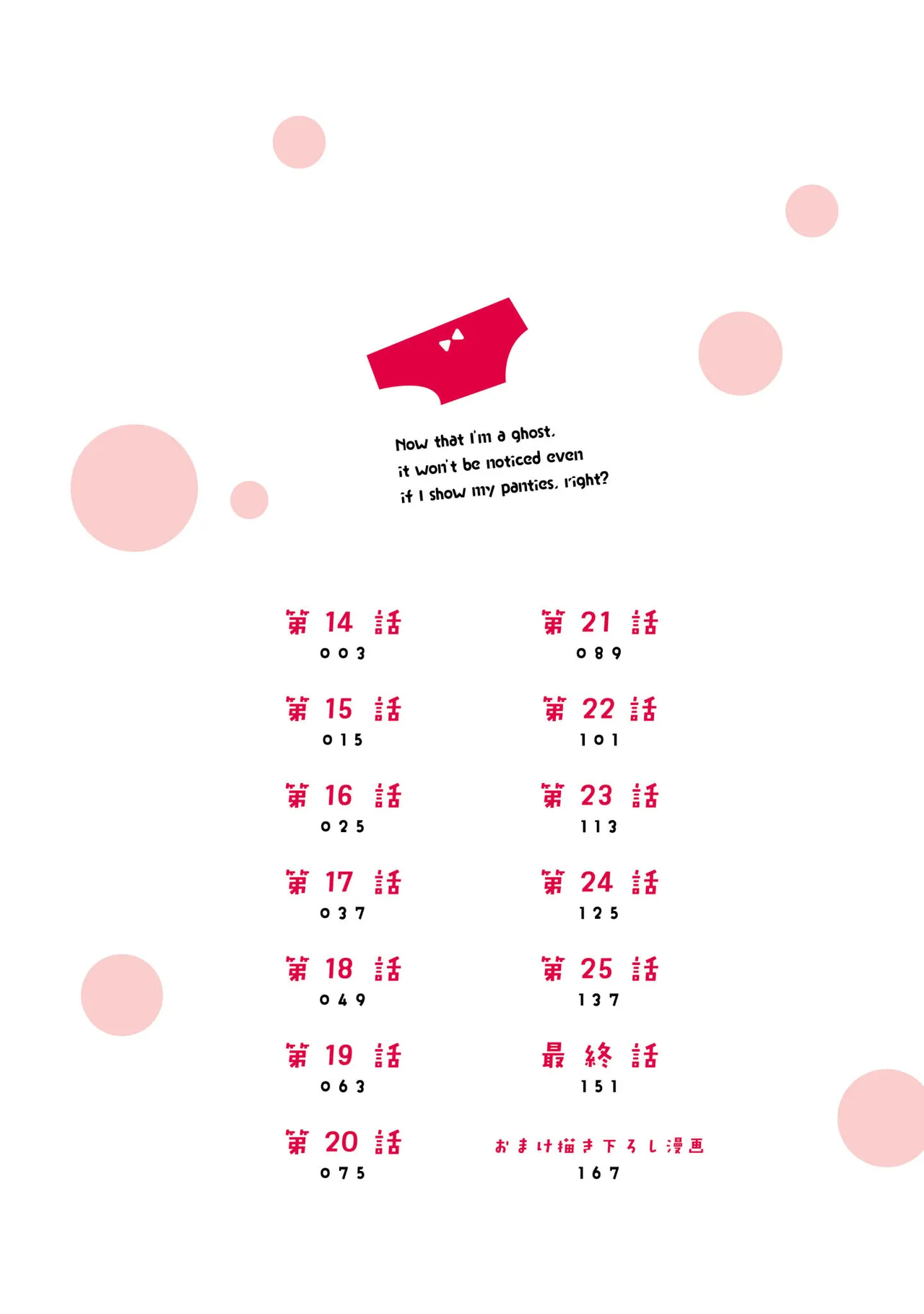 Yuurei ni Natta kara Pantsu Misete mo Barenai Yone!? （２） page 4 full