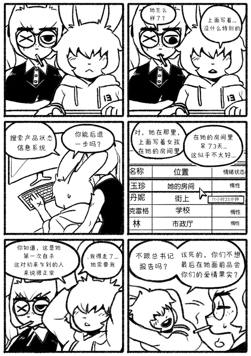 Chosecond 厌世之鼠2——割腕自杀【精卫个人汉化】 page 2 full
