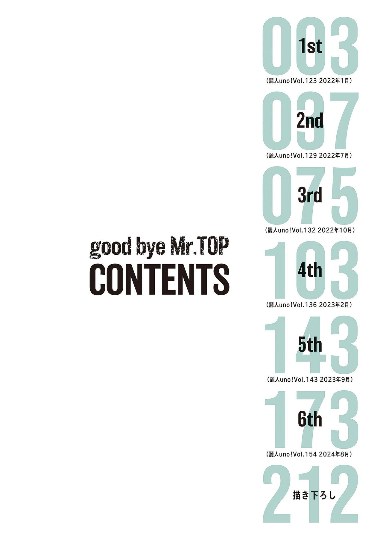 再見了，Mr. TOP page 4 full