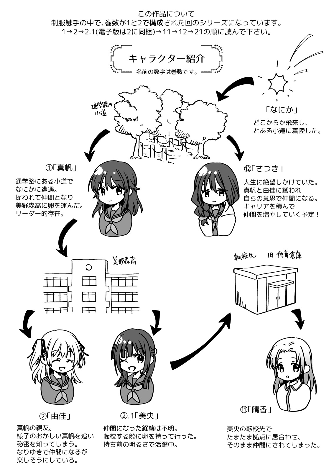 Seifuku Shokushu 21 page 2 full