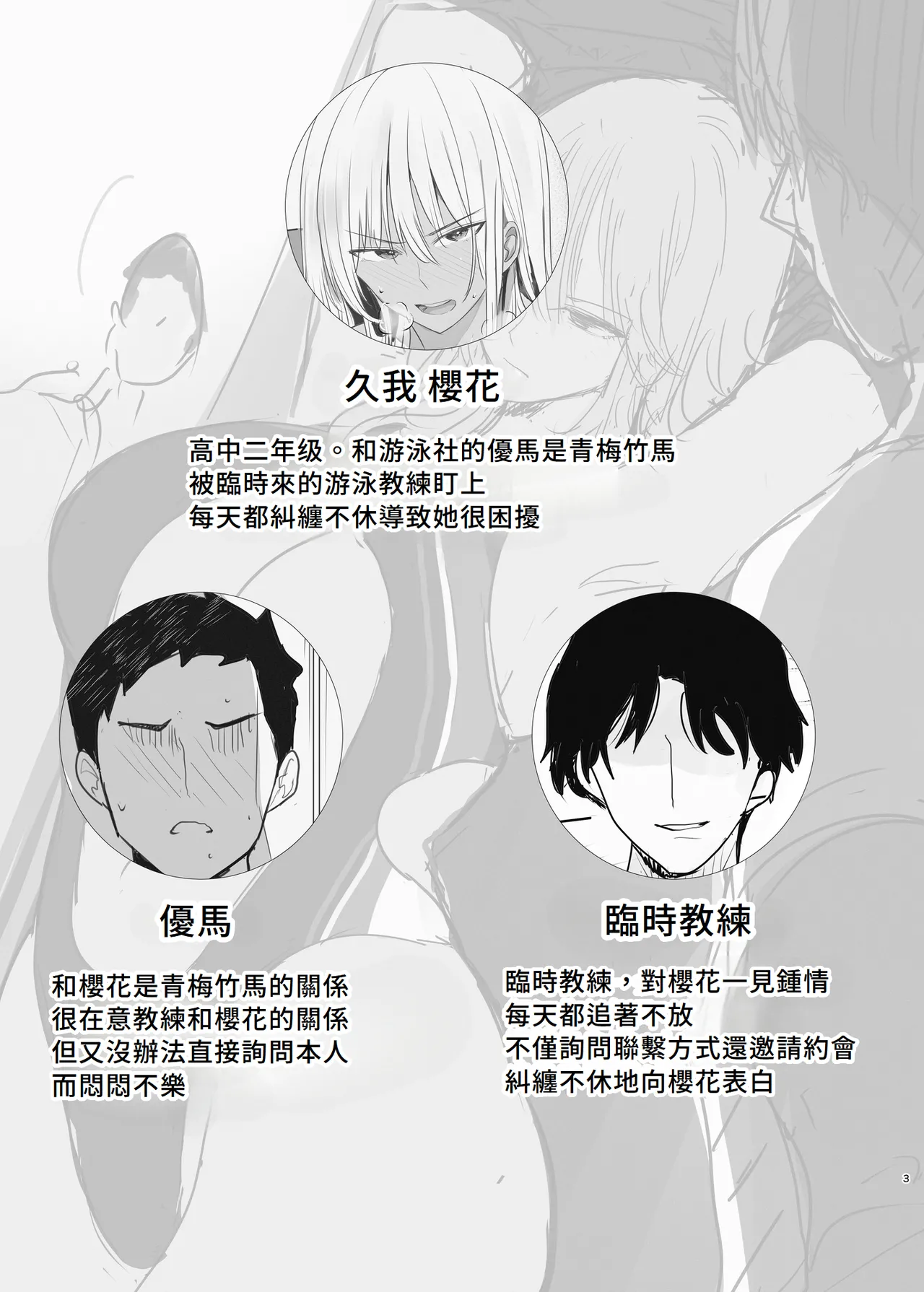 Ore no Osananajimi ga Yarimoku-kei no Coach ni Me o Tsukerareteiru ga… page 3 full