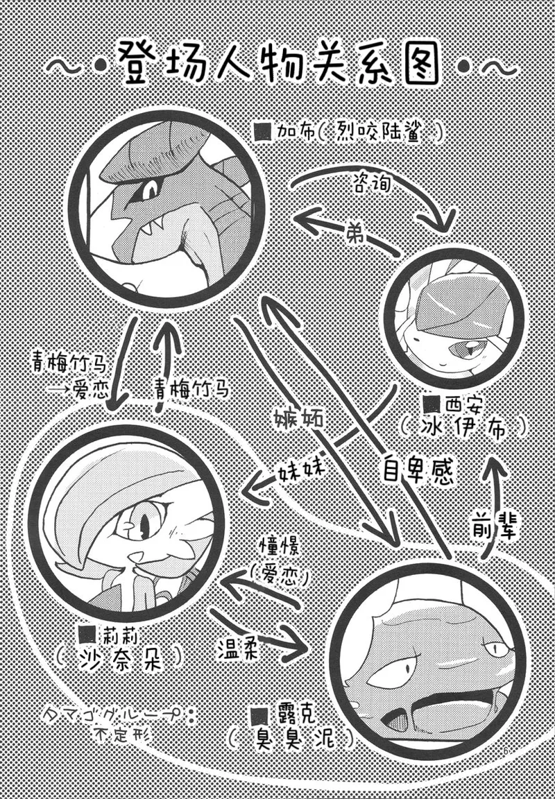 个人汉化《恋爱的形状是》 page 7 full