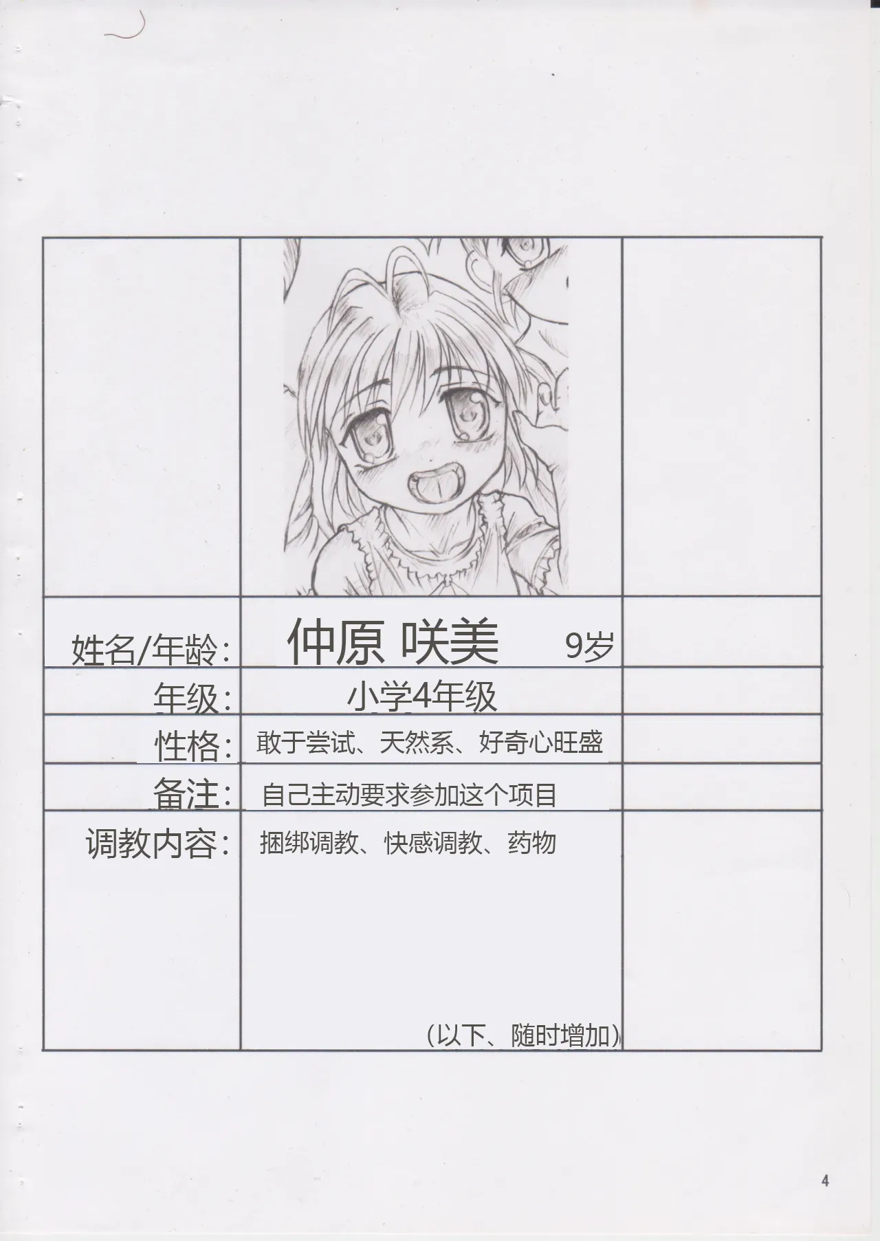 三姉妹調教遊戯 page 2 full