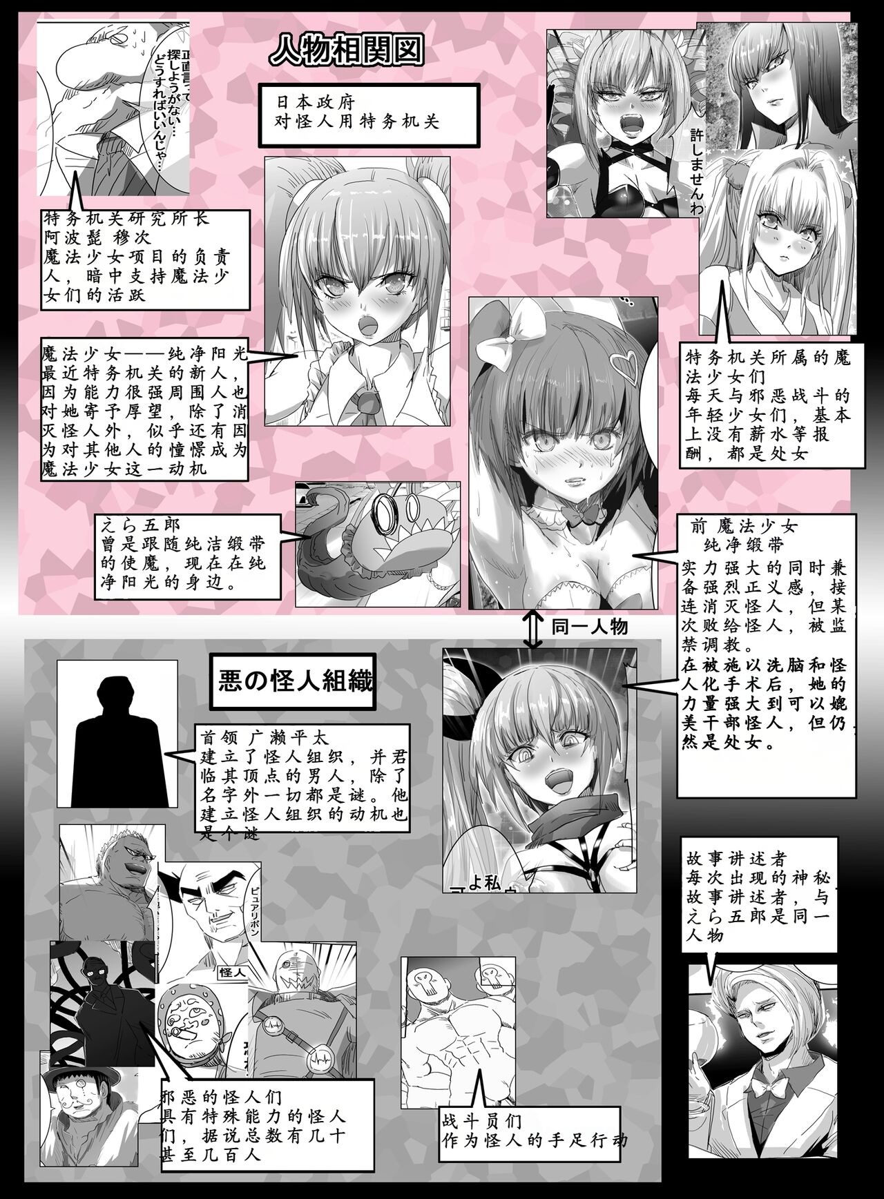 Mahou Shoujo VS Shoten Kinbakushi page 6 full