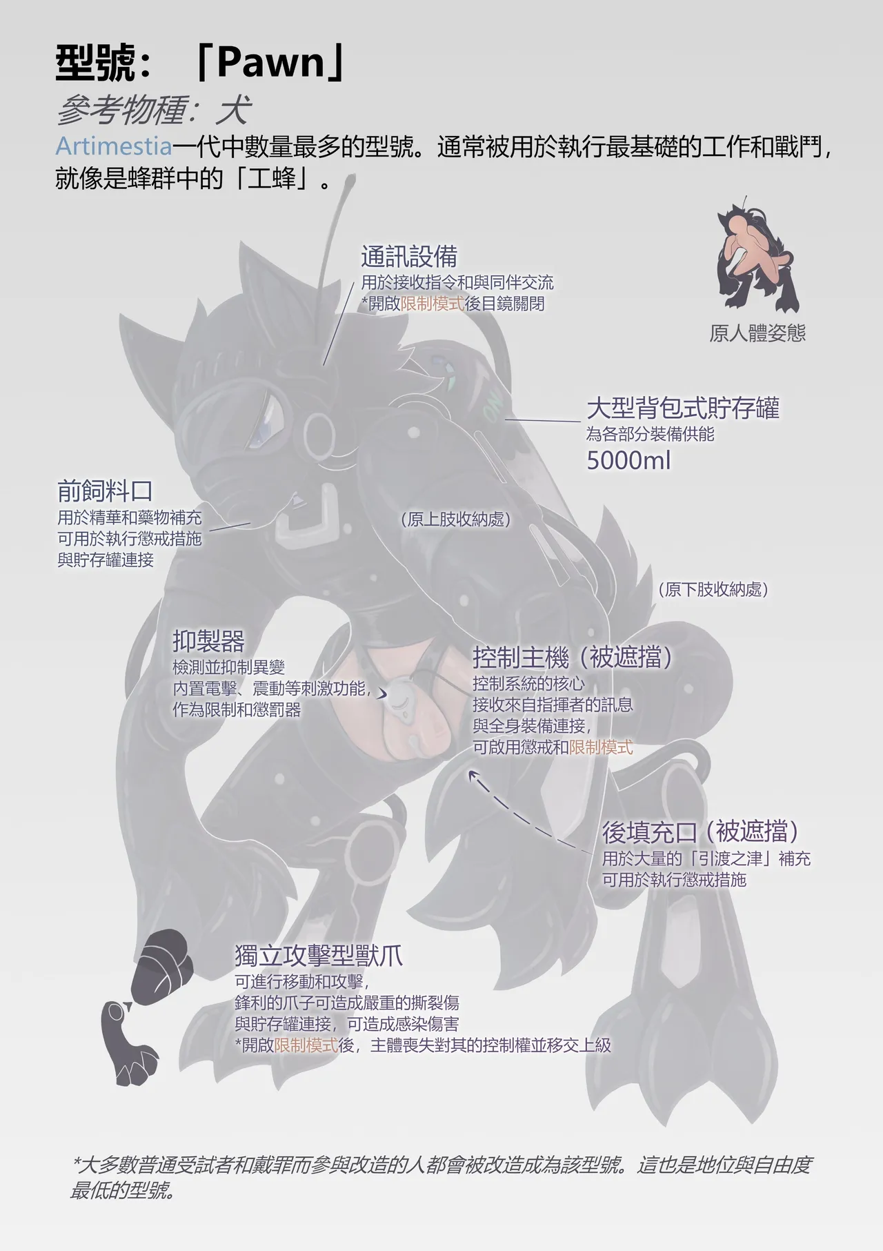 Artimestia page 7 full