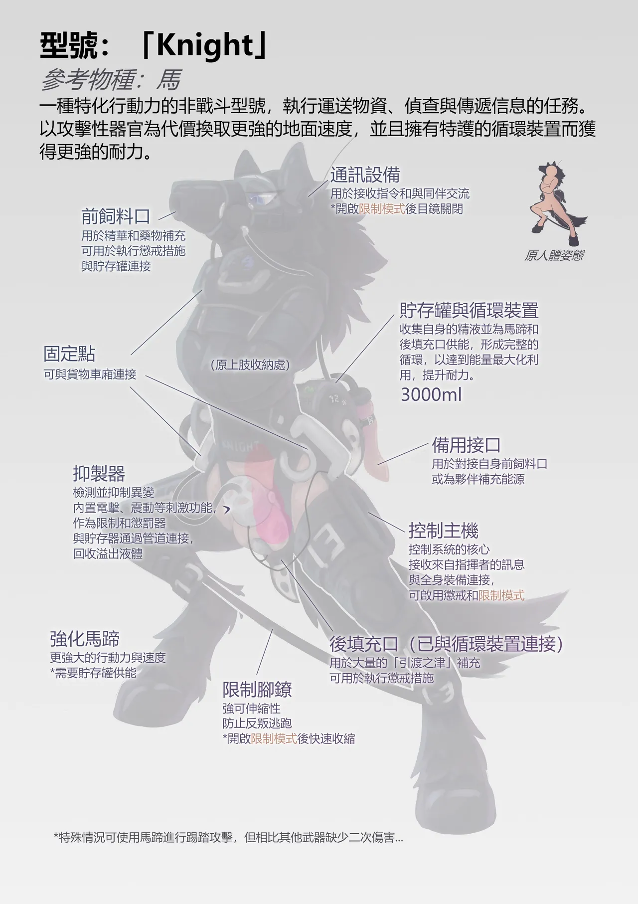 Artimestia page 9 full