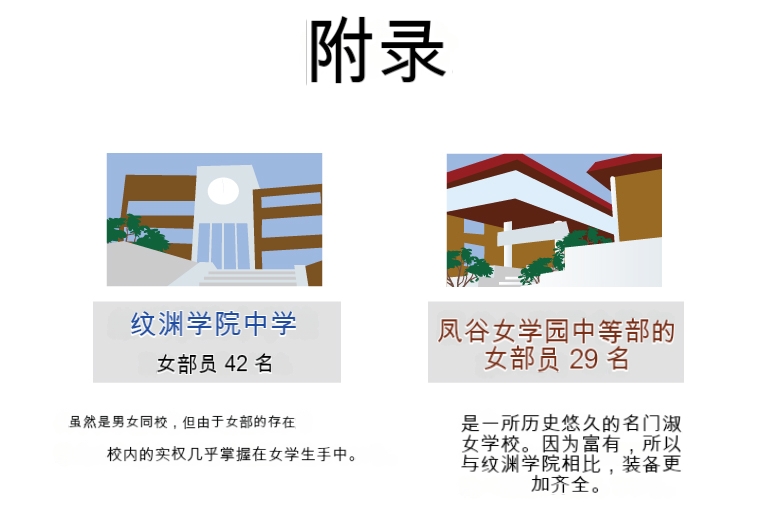 武装少女 Let's go! 元气满满的中学秘密少女社团 狙击篇 （自翻中文） page 10 full