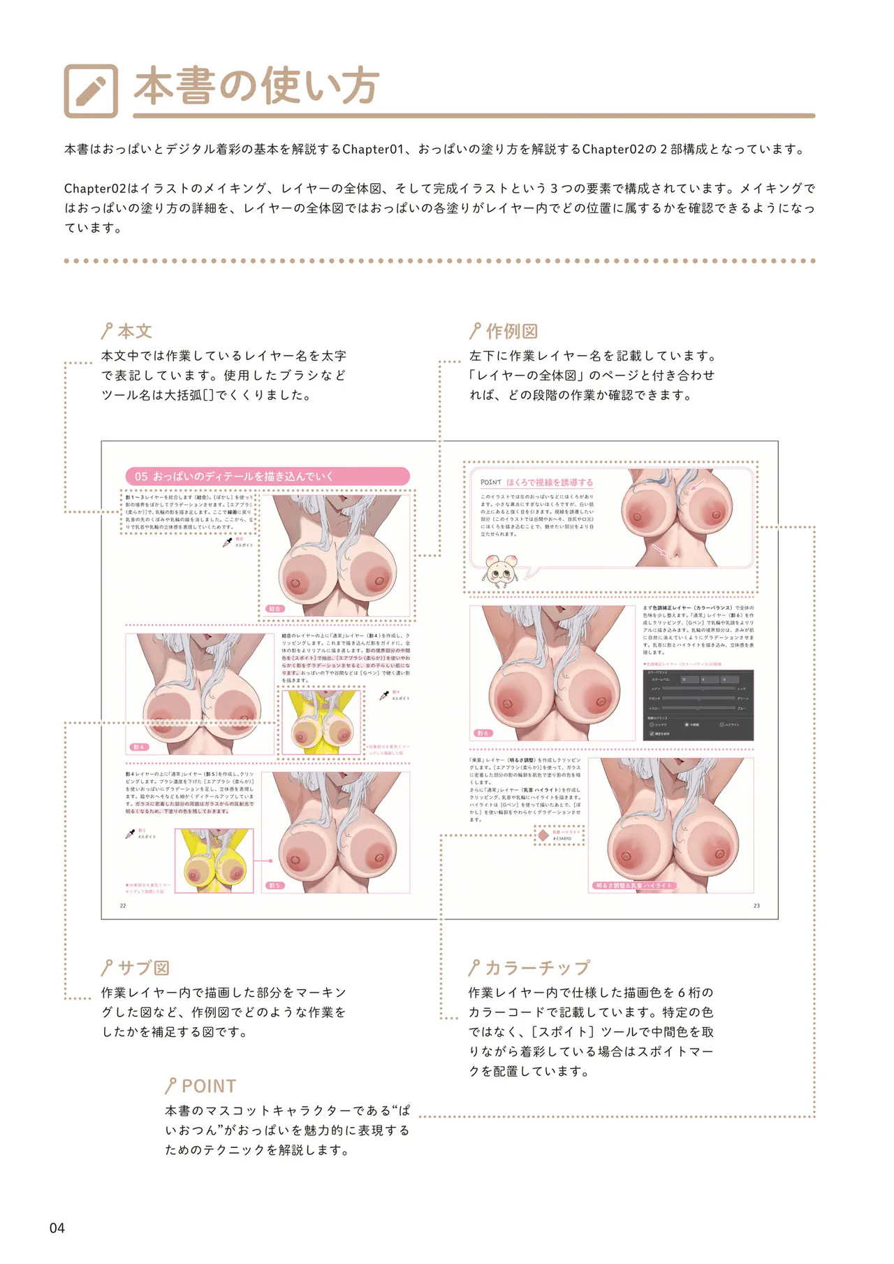 Oppai no Nuri Kata 100-bai Ecchi ni Miseru Technique page 5 full