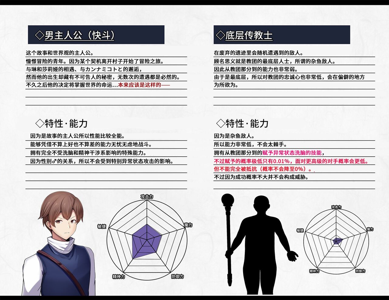 凶キャラ無様敗北 -伝承の妖狐・カンナミコト-【影黑个人机翻】 page 7 full