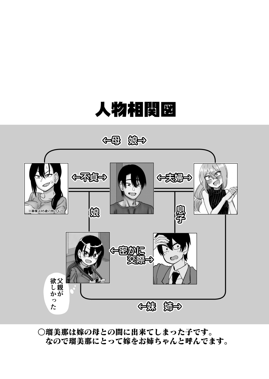 Omake Hon Oyako Aijin Keiyaku if page 4 full