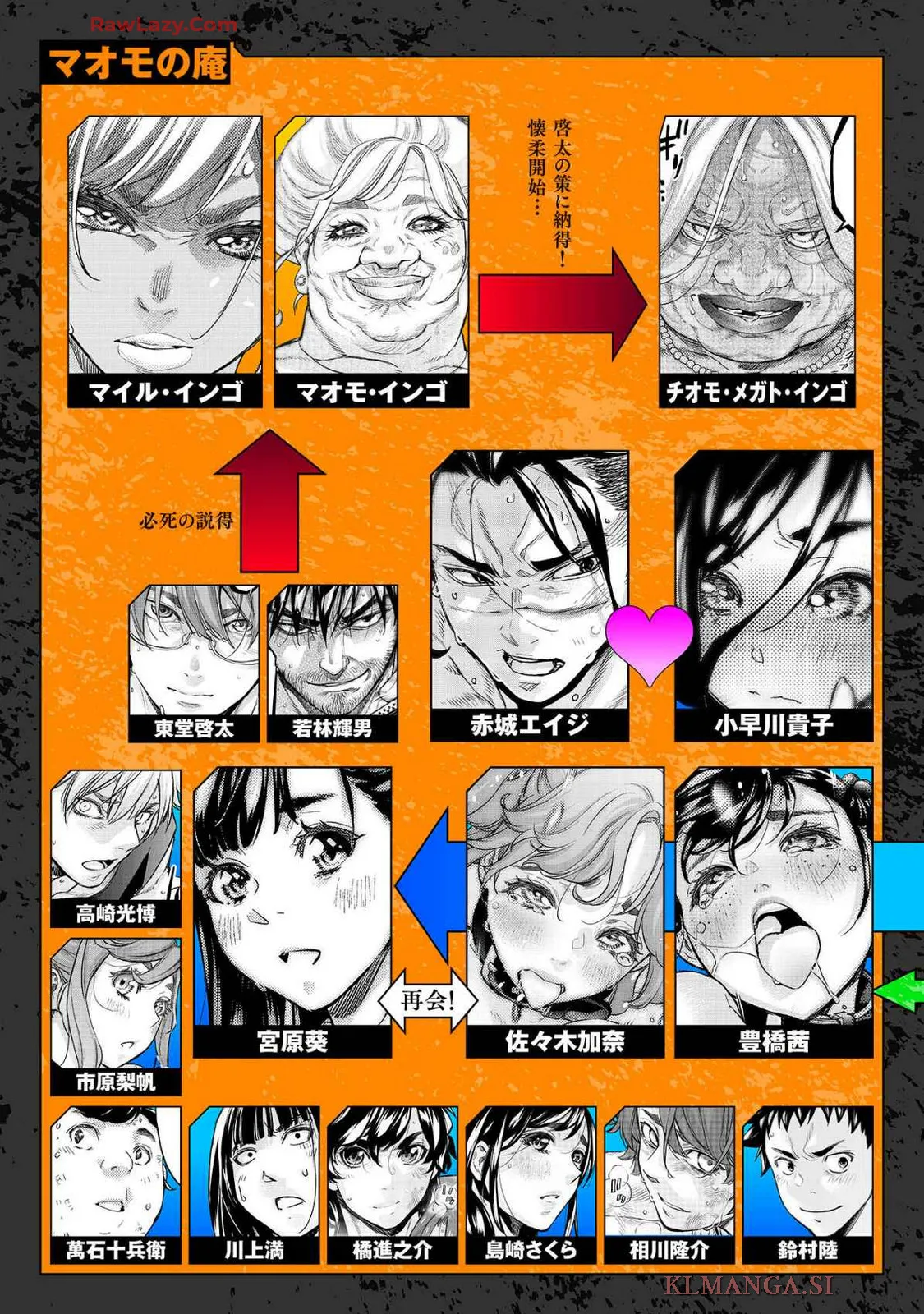 Ingoshima Volume 19 page 7 full