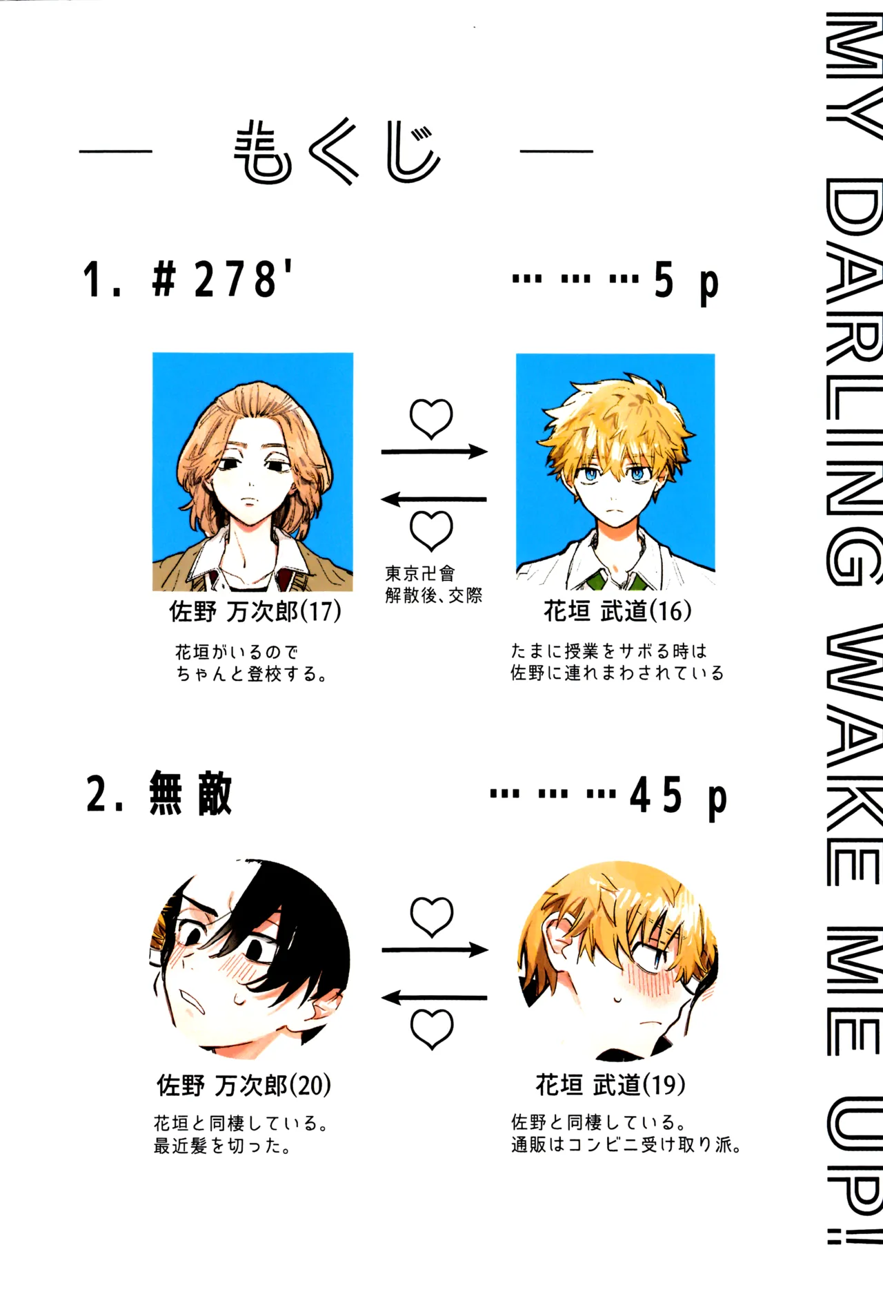 MY DARLING WAKE ME UP! page 2 full