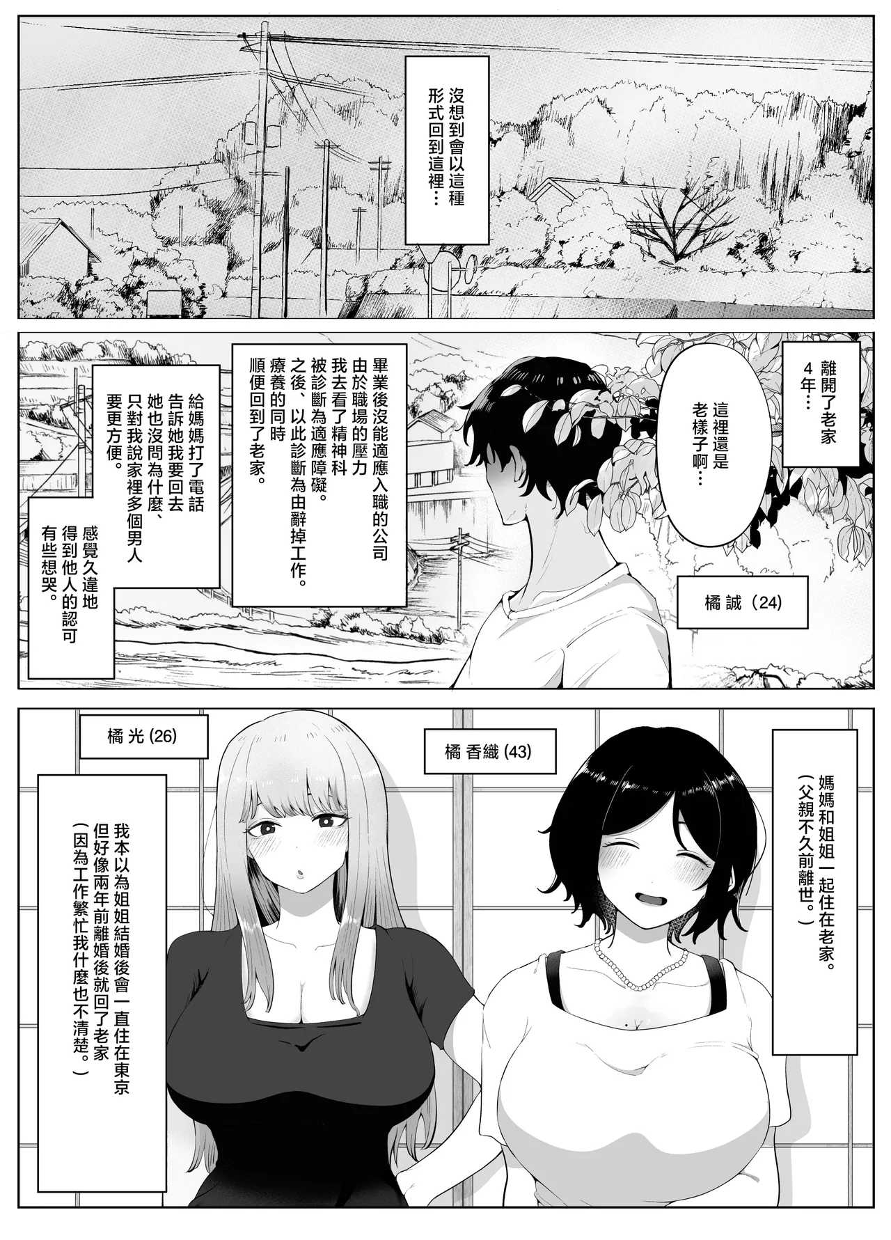 Yonnen Buri ni Jikka ni Kiseishitara Haha to Ane ga Kinjo no Kusogaki Domo no Mesu Petto Ni Natteimashita. page 2 full