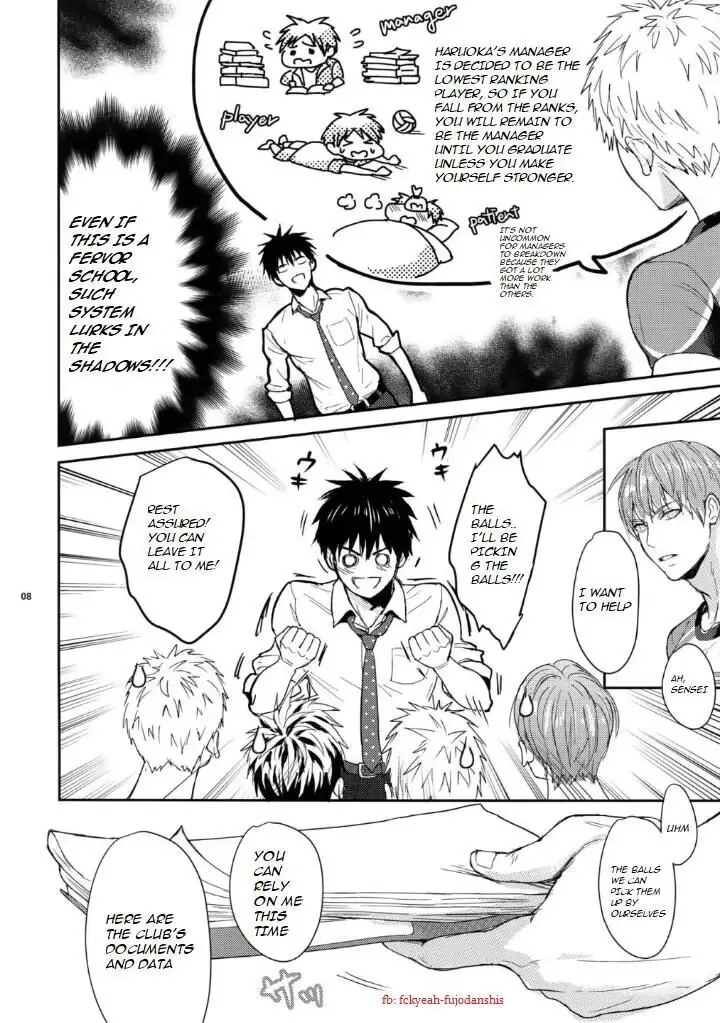 Manager ni natte mo mondainai! page 6 full