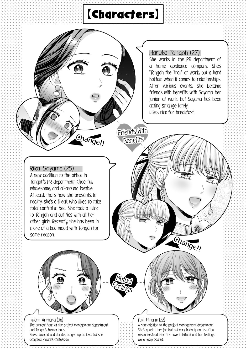 Aishite Ii no wa, Karada dake 7 | Love Only The Body 7  English page 3 full