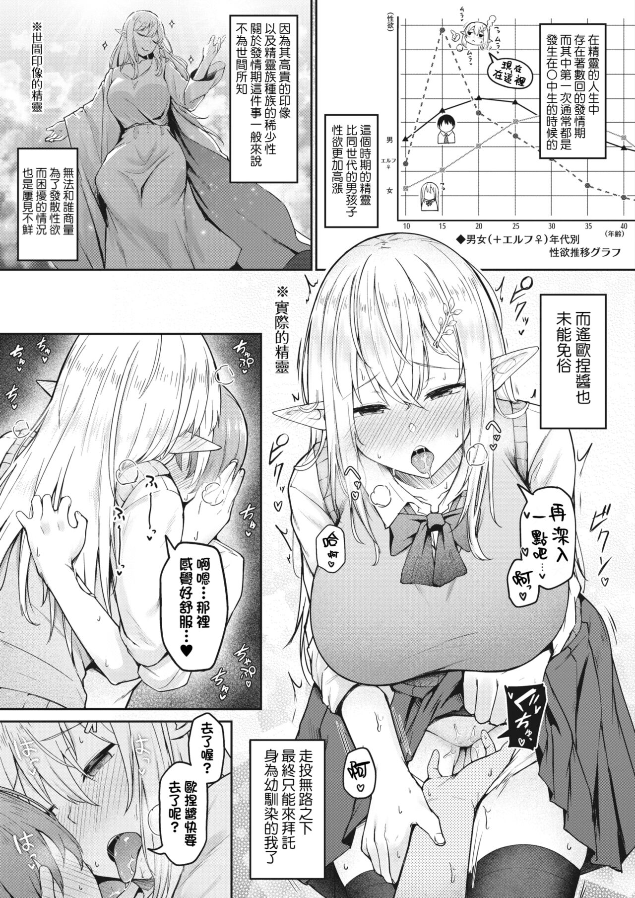 Rinjin-san wa Wakeari Elf page 3 full