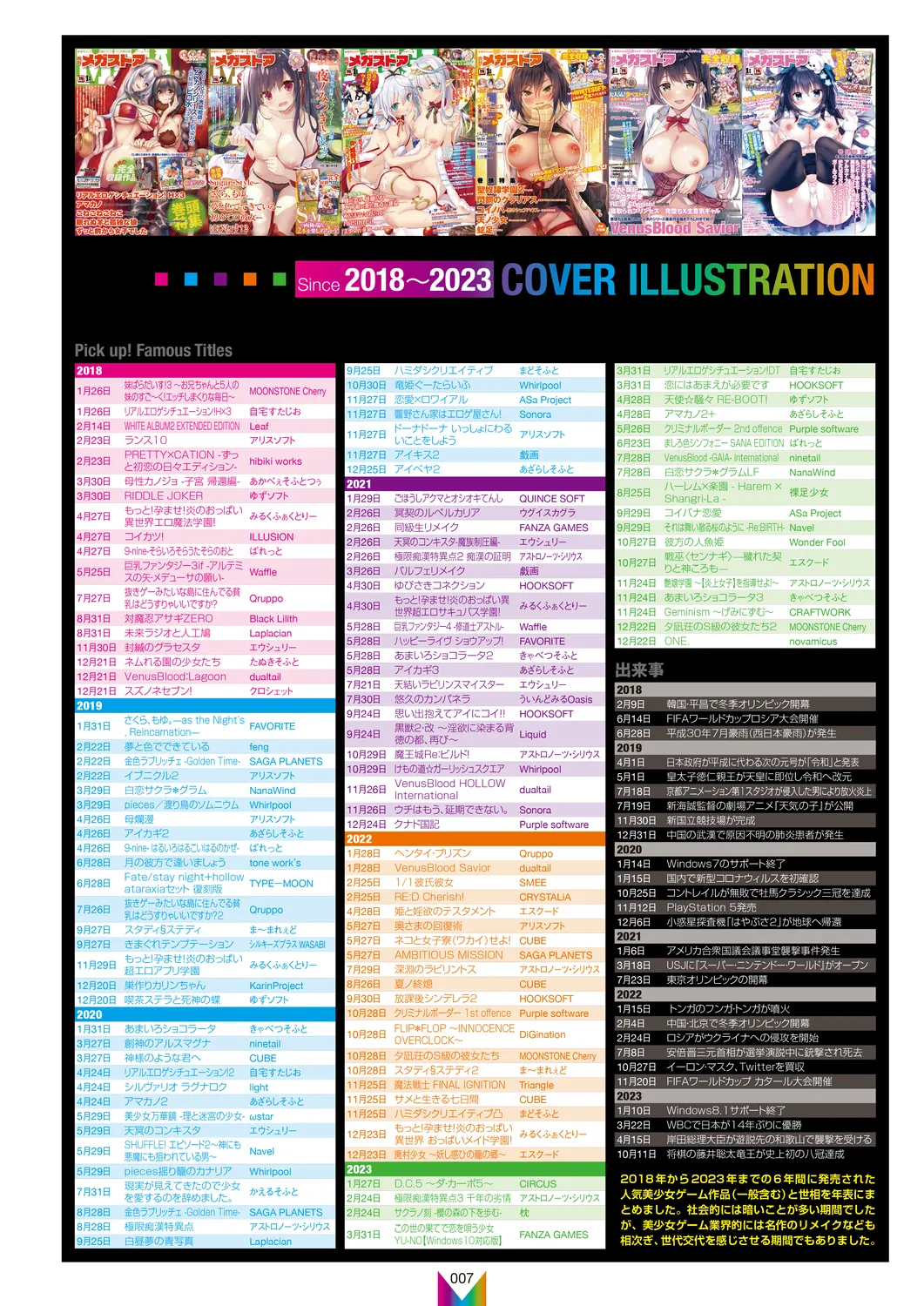 Megastore COVER ILLUSTRATIONS EX page 9 full