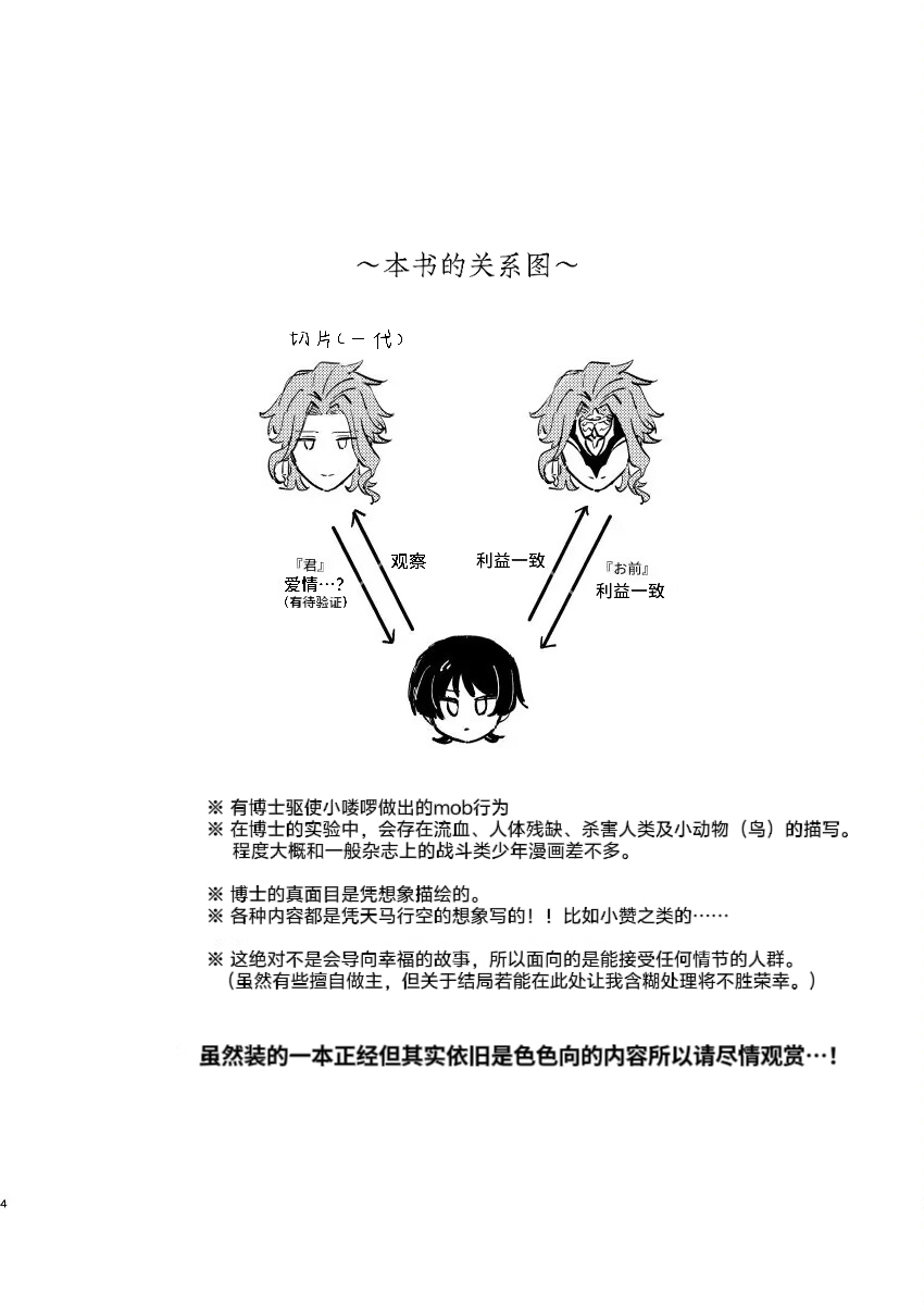 （Chou Kami no Eichi 2024  Watashi, aruiwa boku no shippai（Genshin Impact） page 4 full