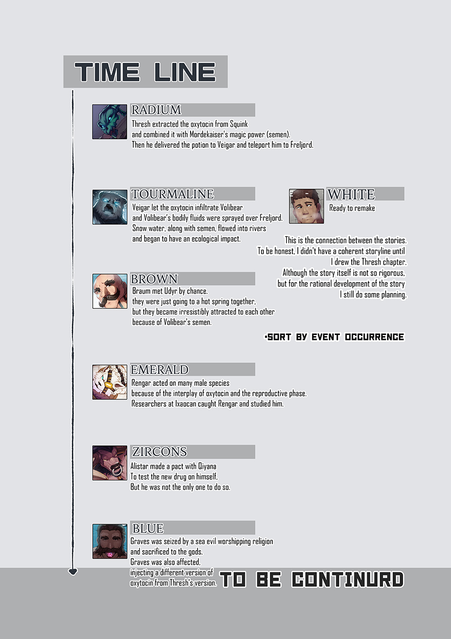 Re-Paradise – Ep.7 Zircons – League of Legends dj page 2 full