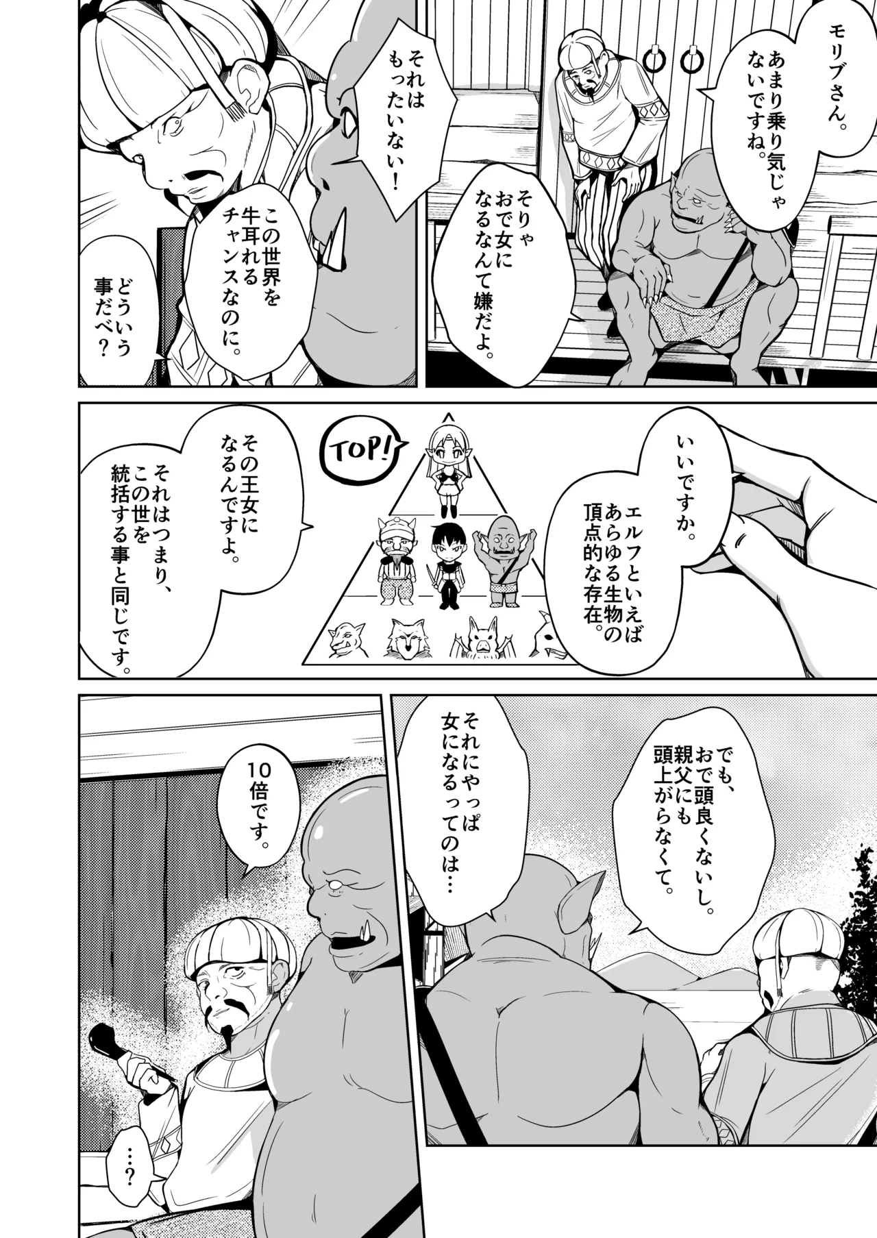 交姦～エルフの王女になったオークの物語～ page 6 full
